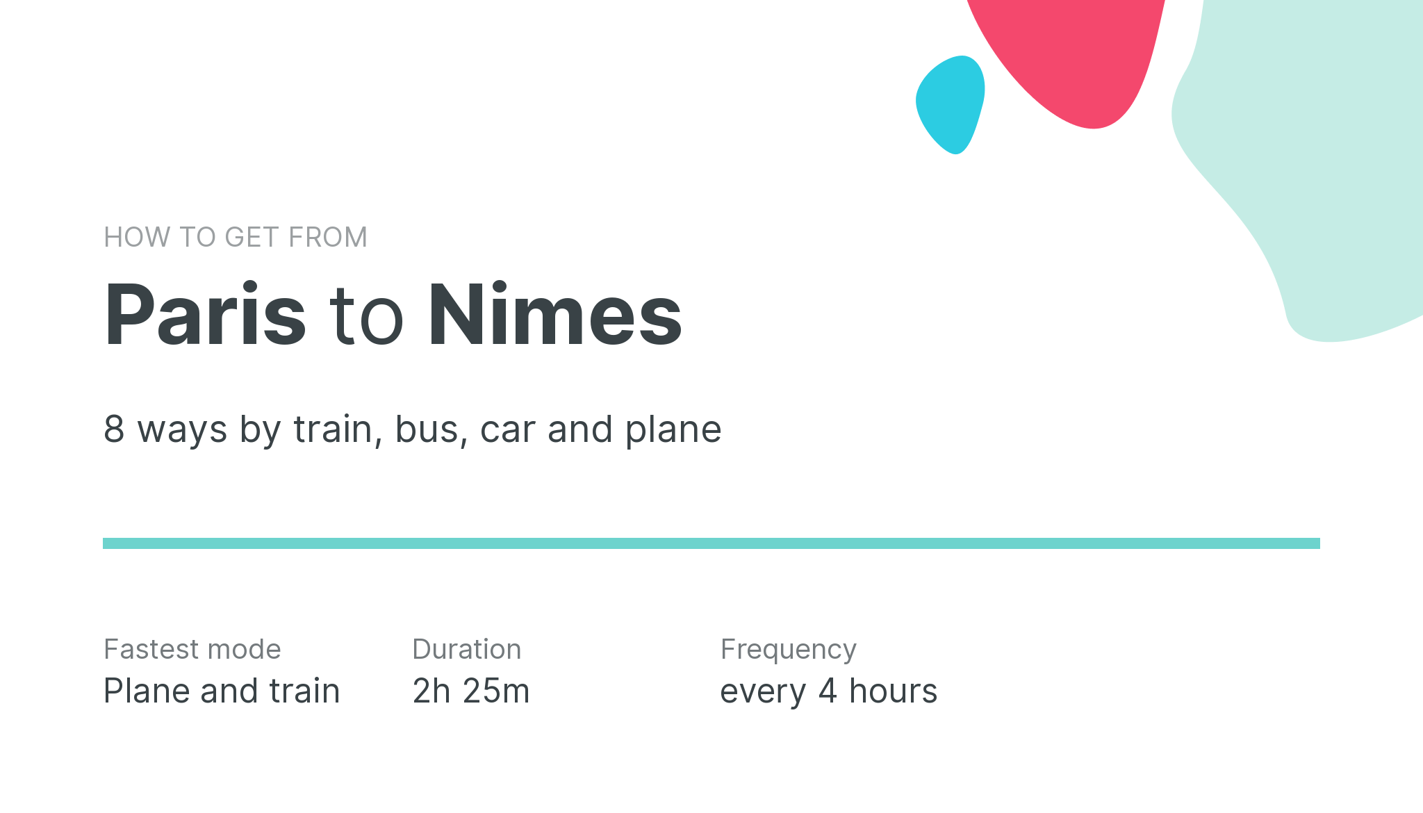 How do I get from Paris to Nimes