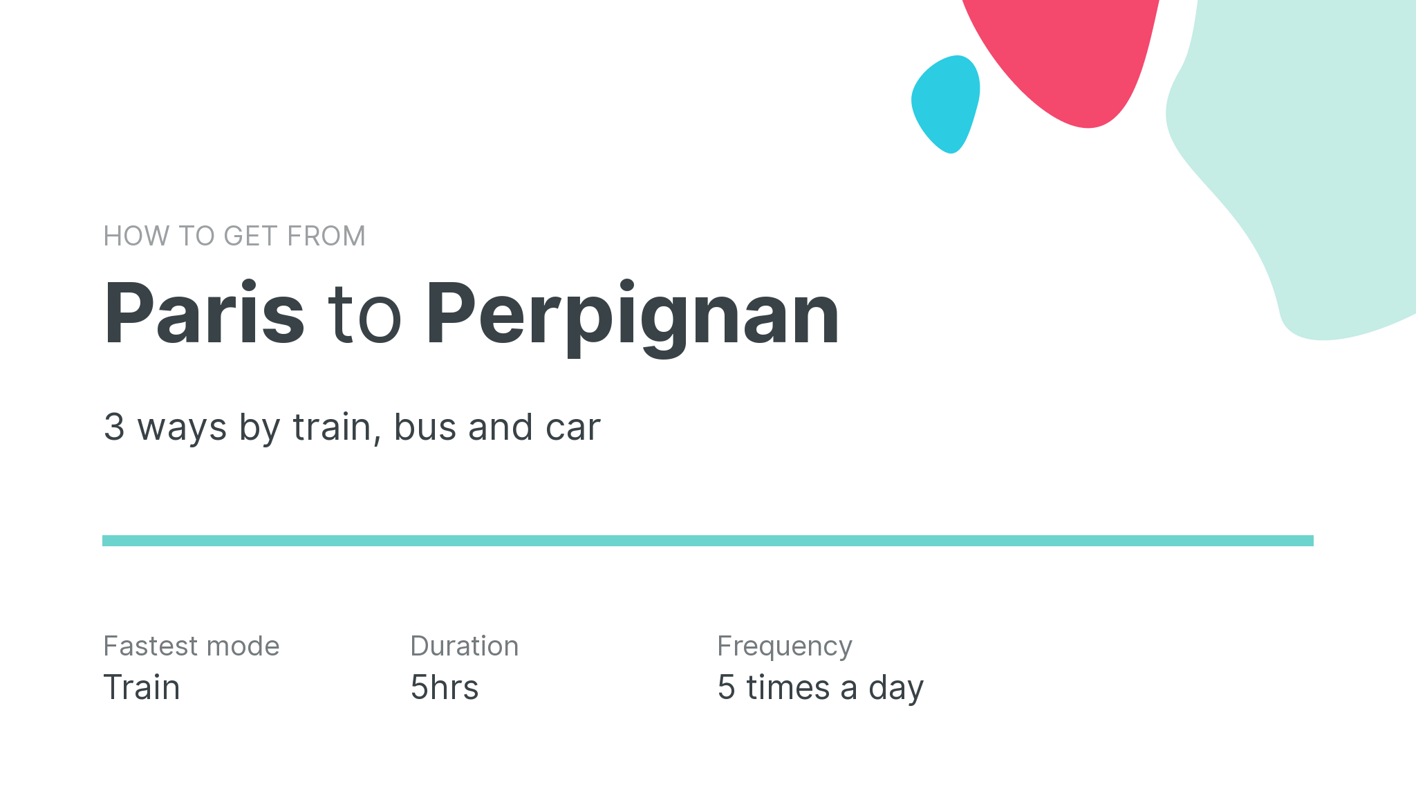 How do I get from Paris to Perpignan