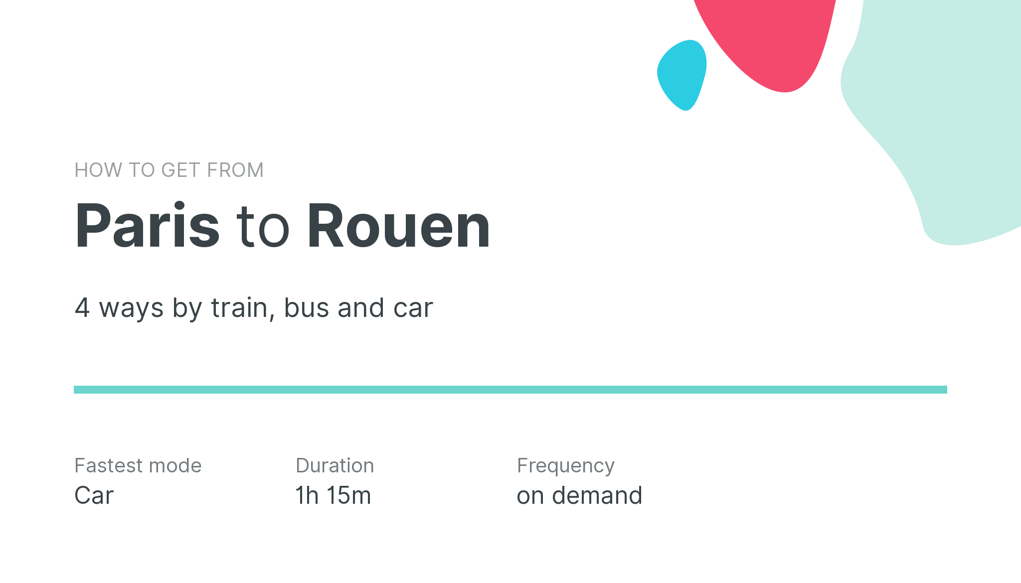 How do I get from Paris to Rouen