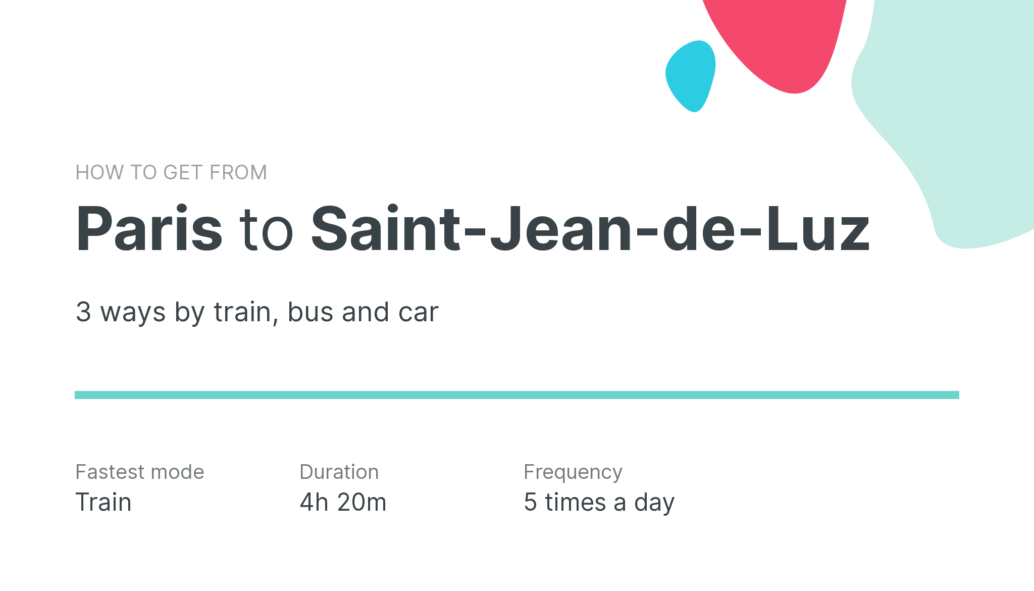 How do I get from Paris to Saint-Jean-de-Luz