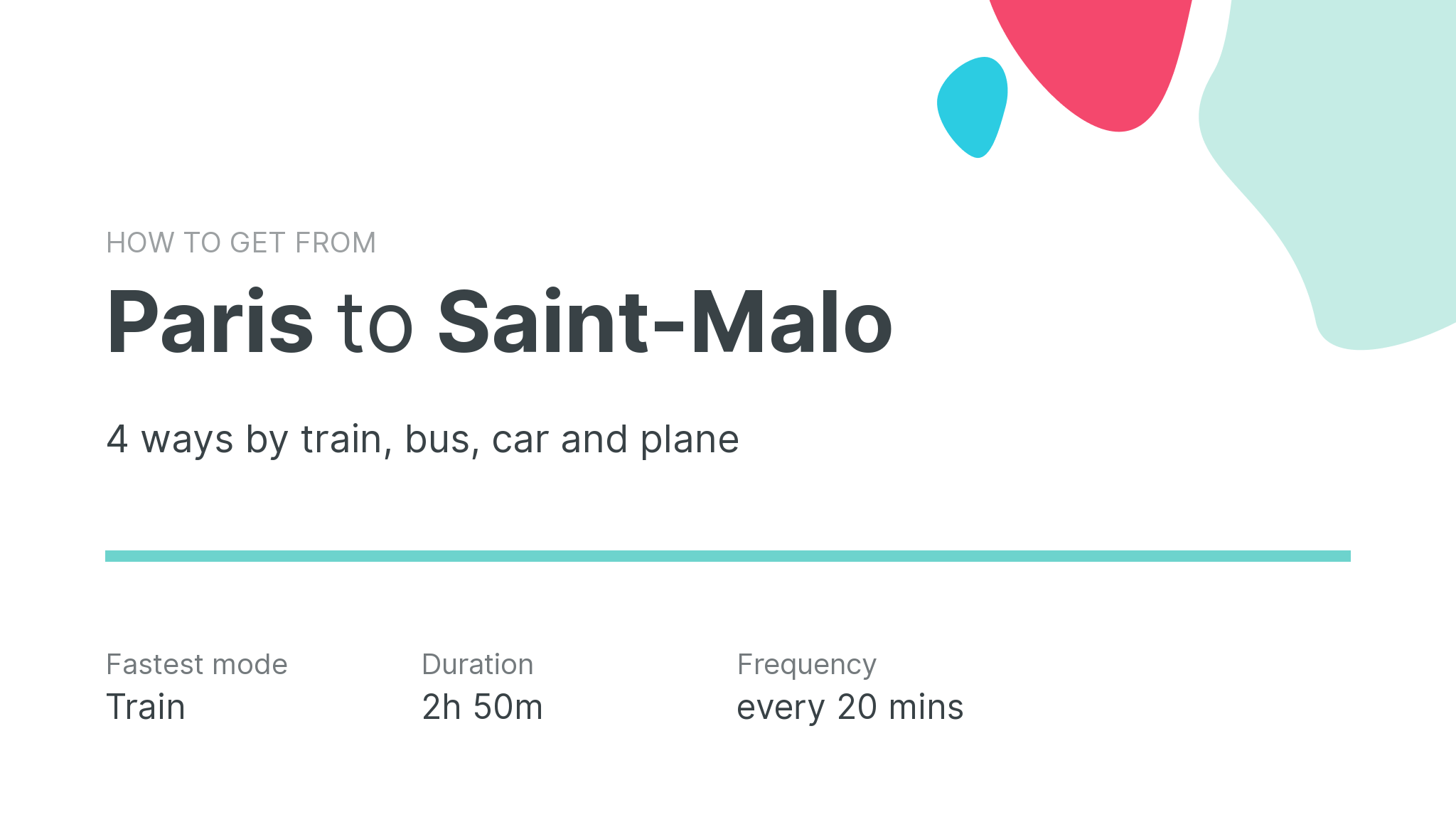 How do I get from Paris to Saint-Malo