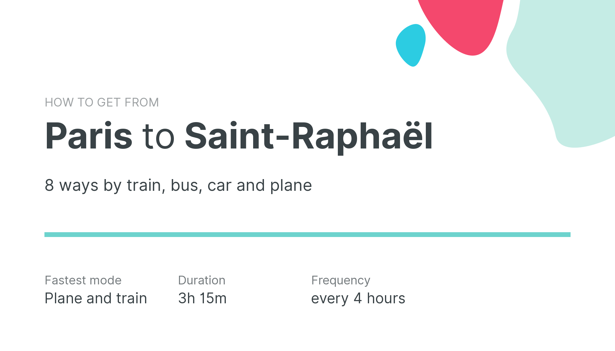 How do I get from Paris to Saint-Raphaël