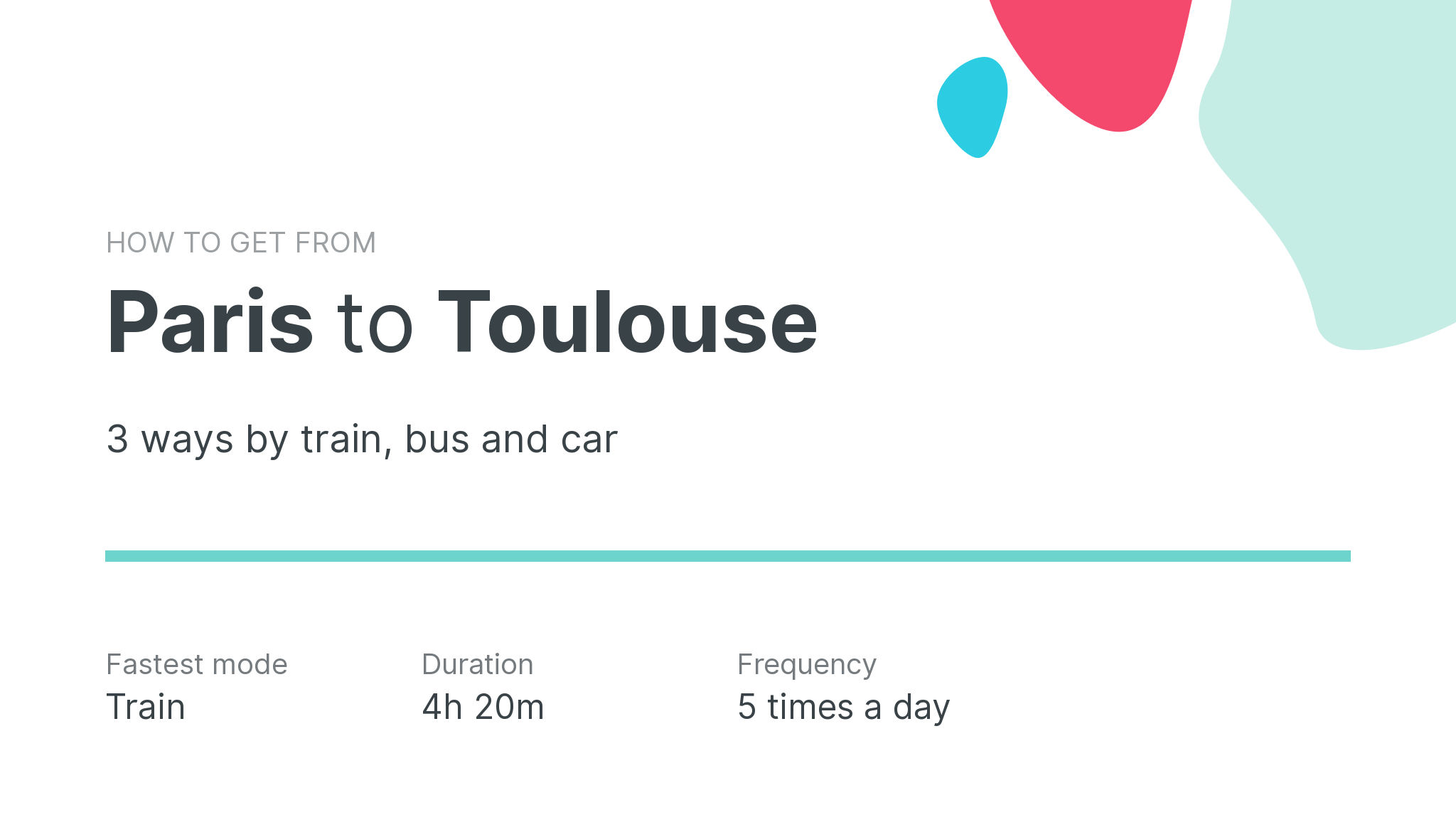 How do I get from Paris to Toulouse