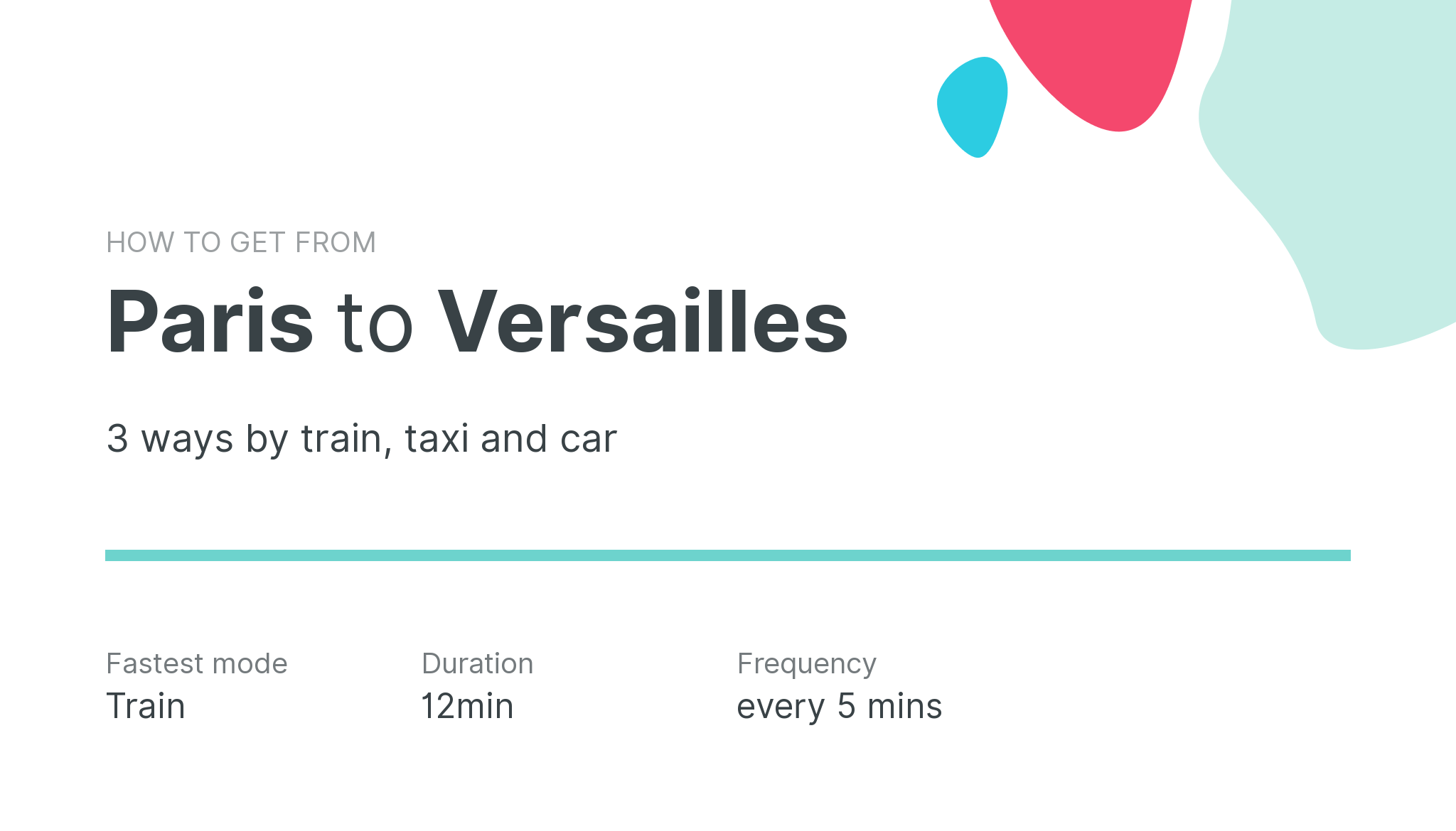 How do I get from Paris to Versailles