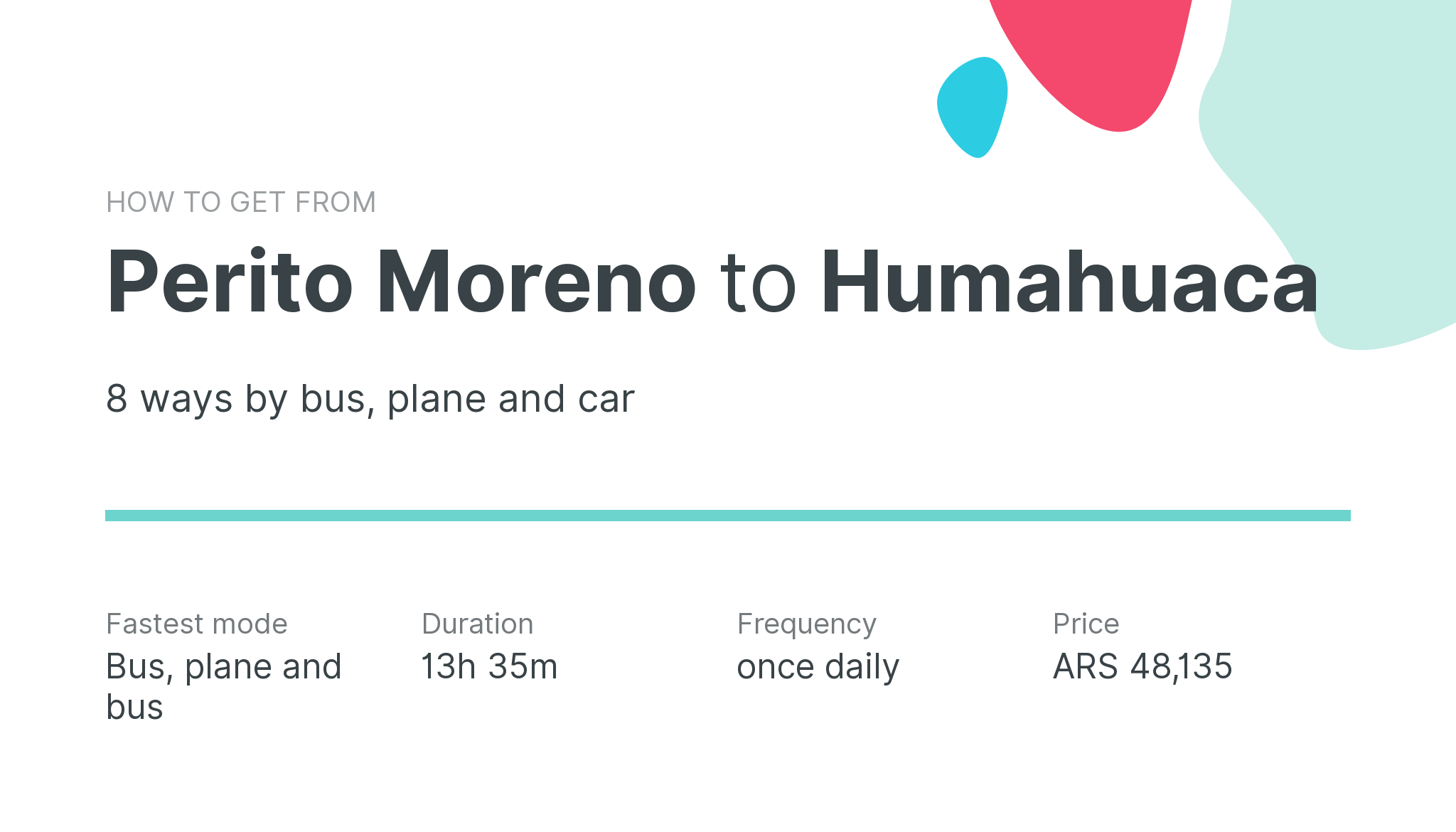 How do I get from Perito Moreno to Humahuaca