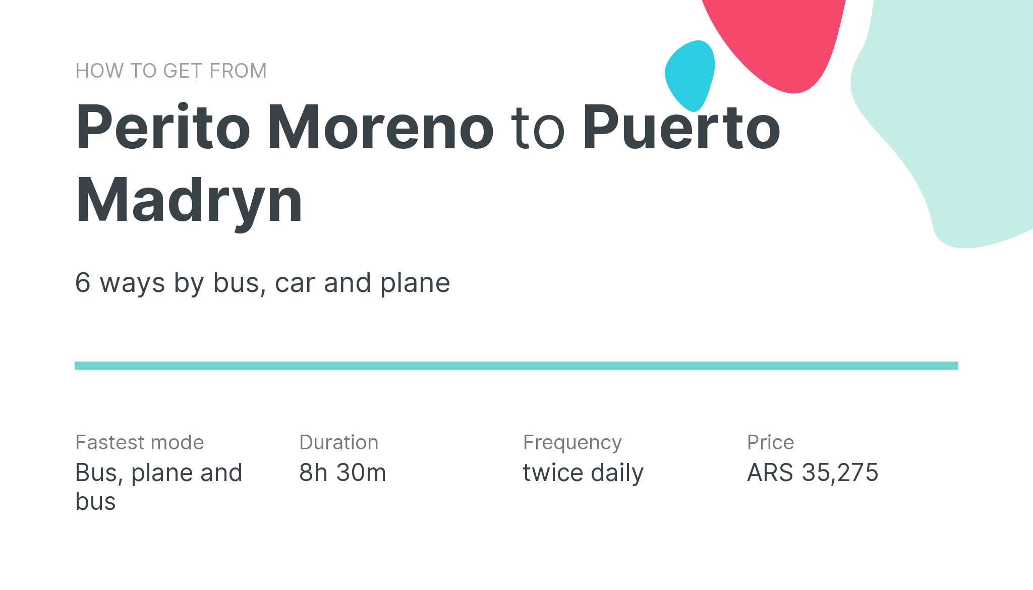 How do I get from Perito Moreno to Puerto Madryn
