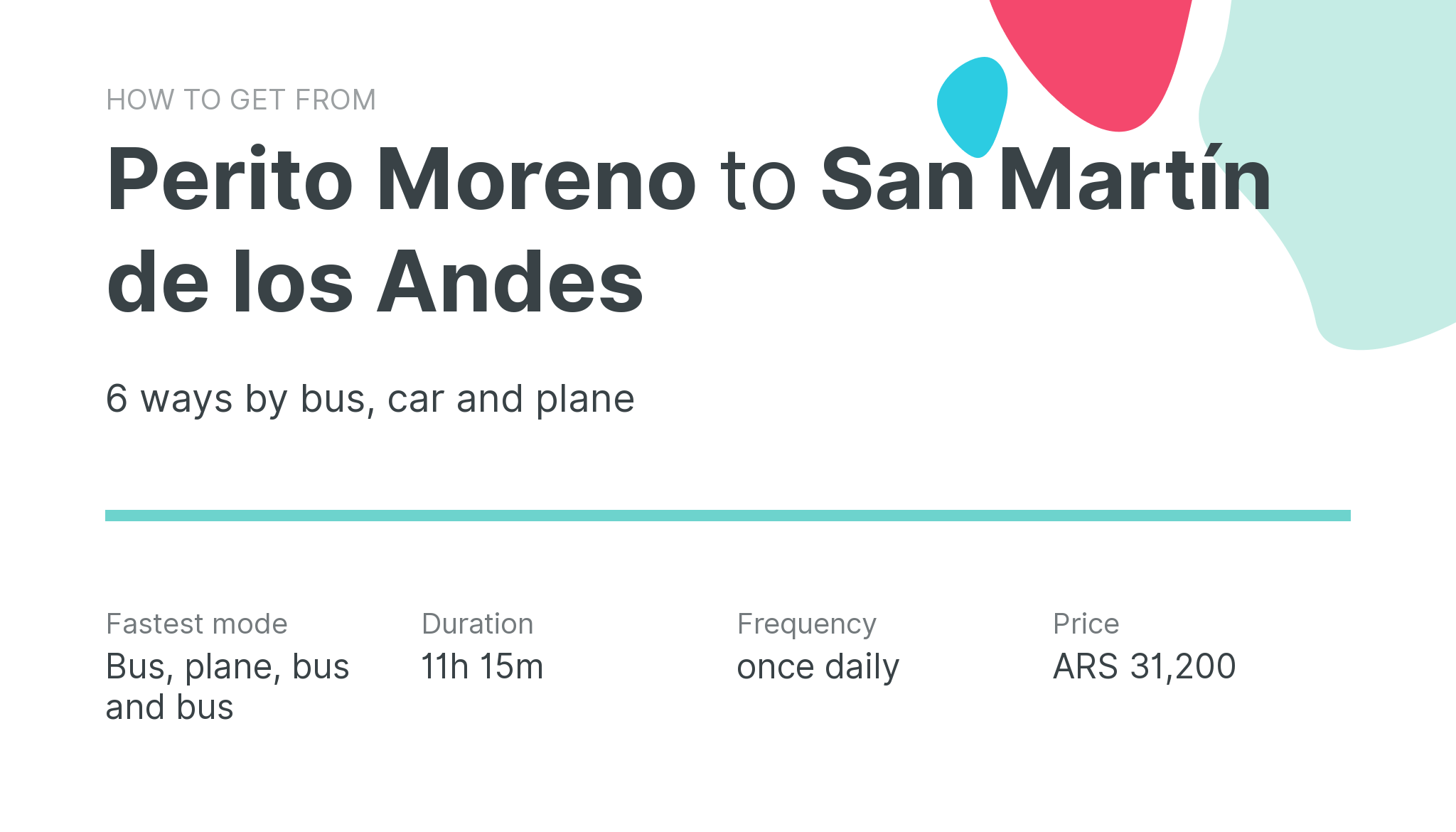 How do I get from Perito Moreno to San Martín de los Andes