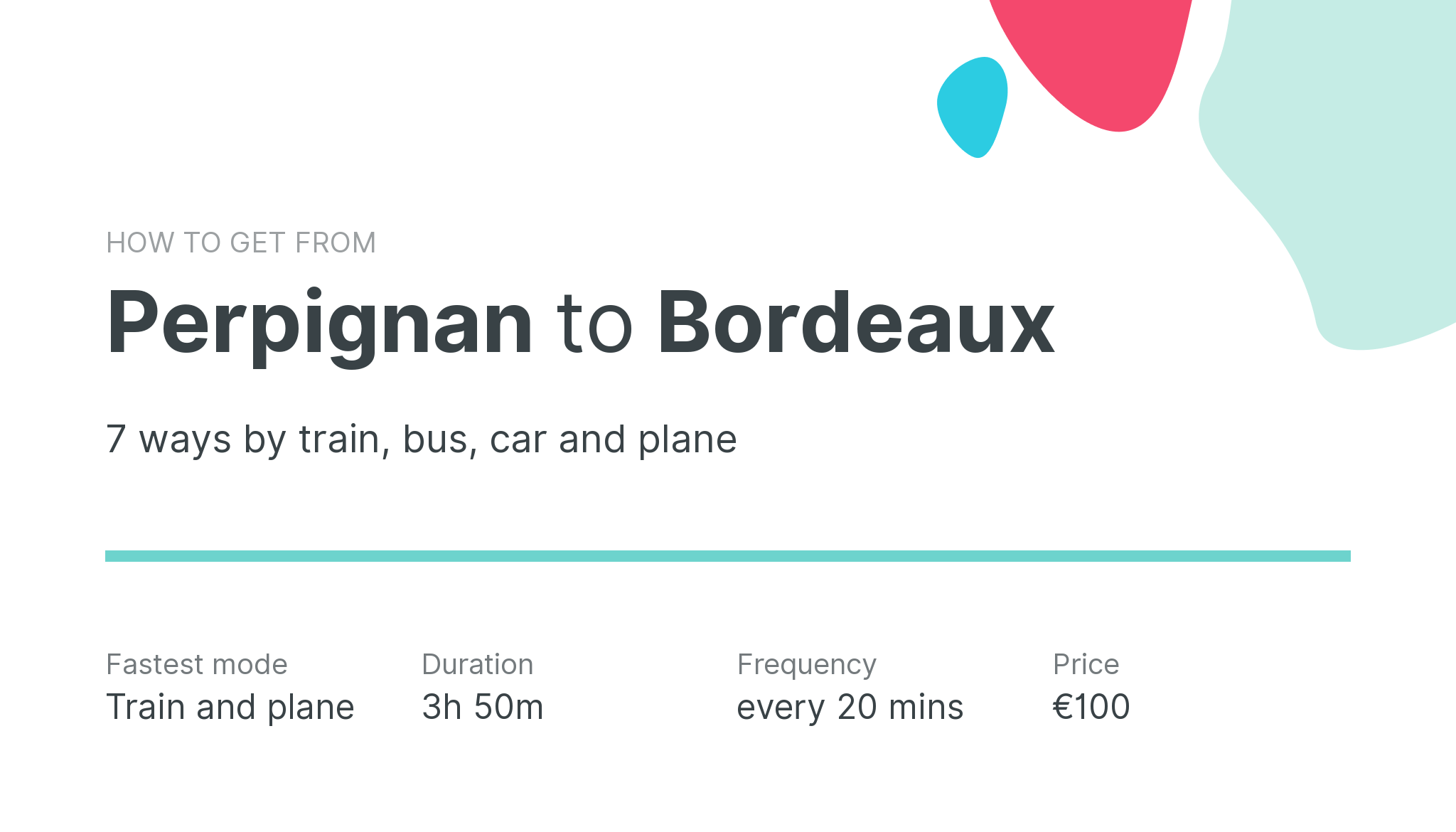 How do I get from Perpignan to Bordeaux