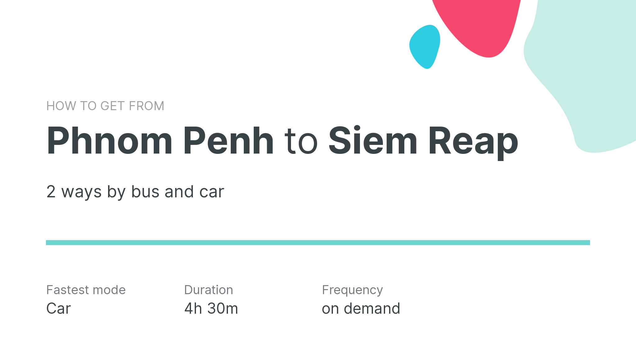 How do I get from Phnom Penh to Siem Reap