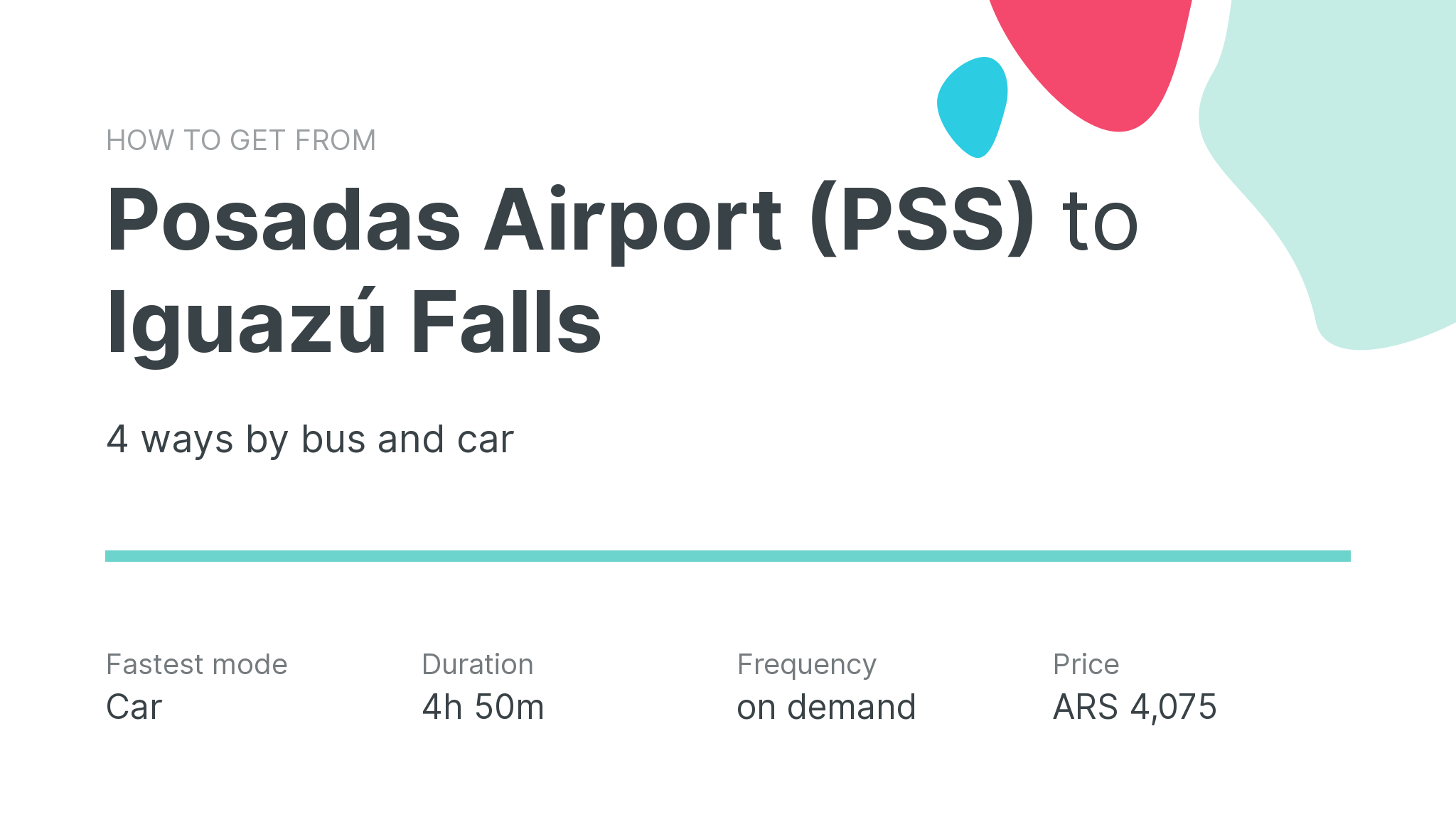 How do I get from Posadas Airport (PSS) to Iguazú Falls