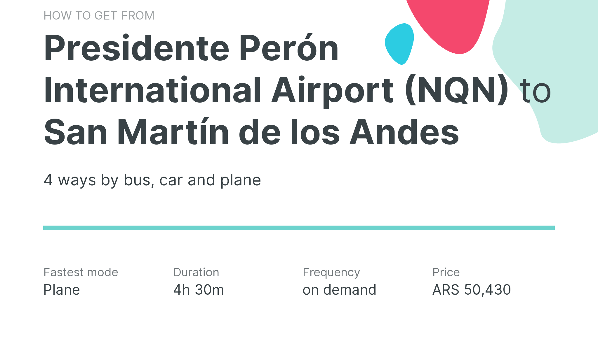 How do I get from Presidente Perón International Airport (NQN) to San Martín de los Andes
