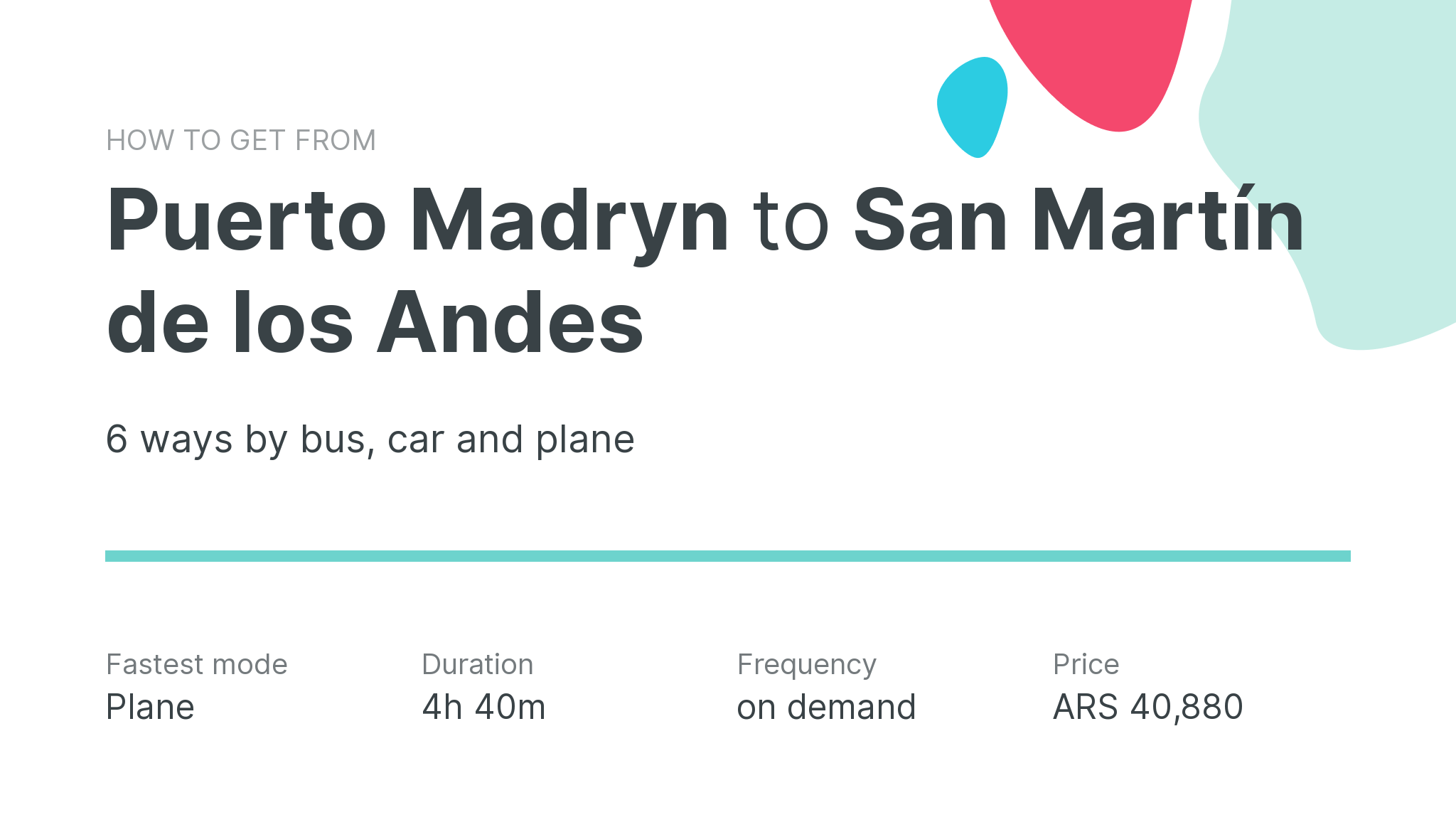 How do I get from Puerto Madryn to San Martín de los Andes