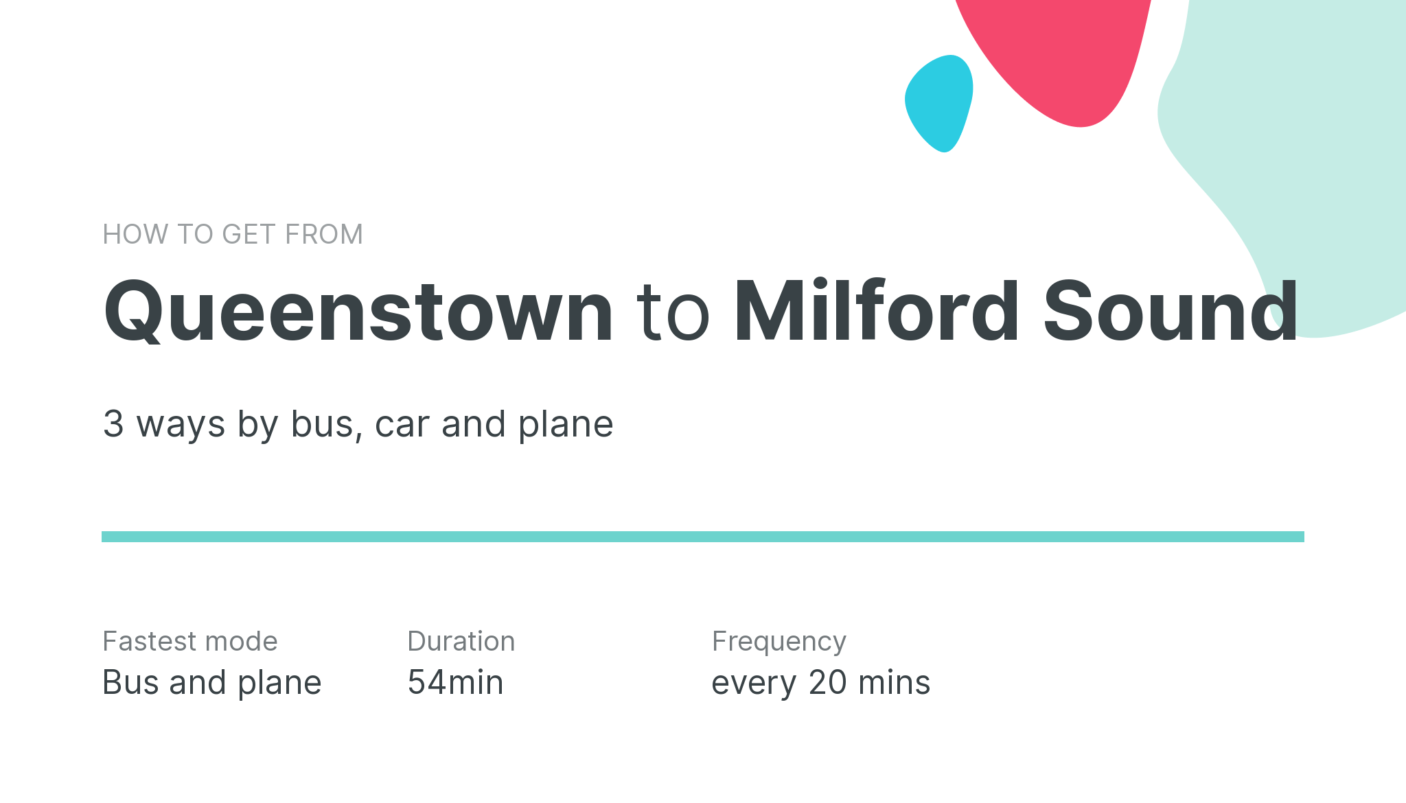 How do I get from Queenstown to Milford Sound