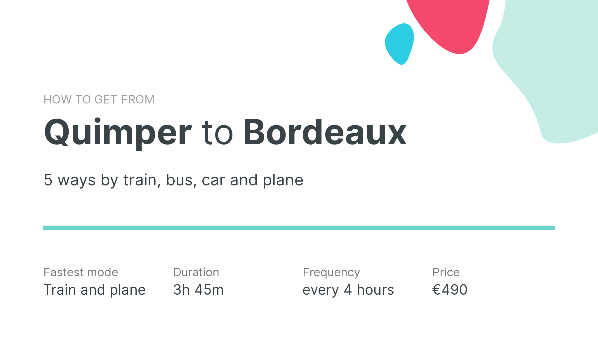 How do I get from Quimper to Bordeaux