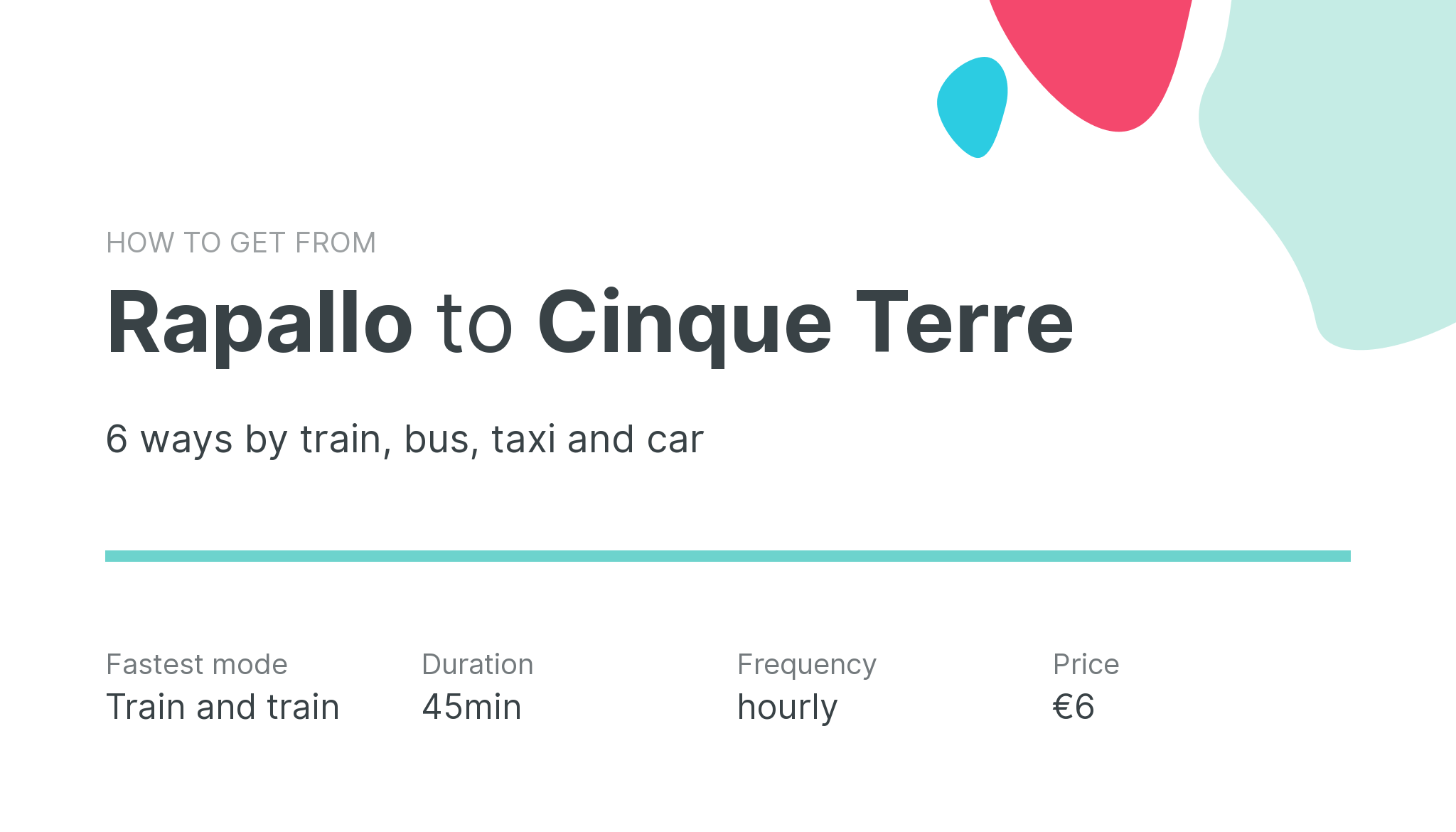 How do I get from Rapallo to Cinque Terre