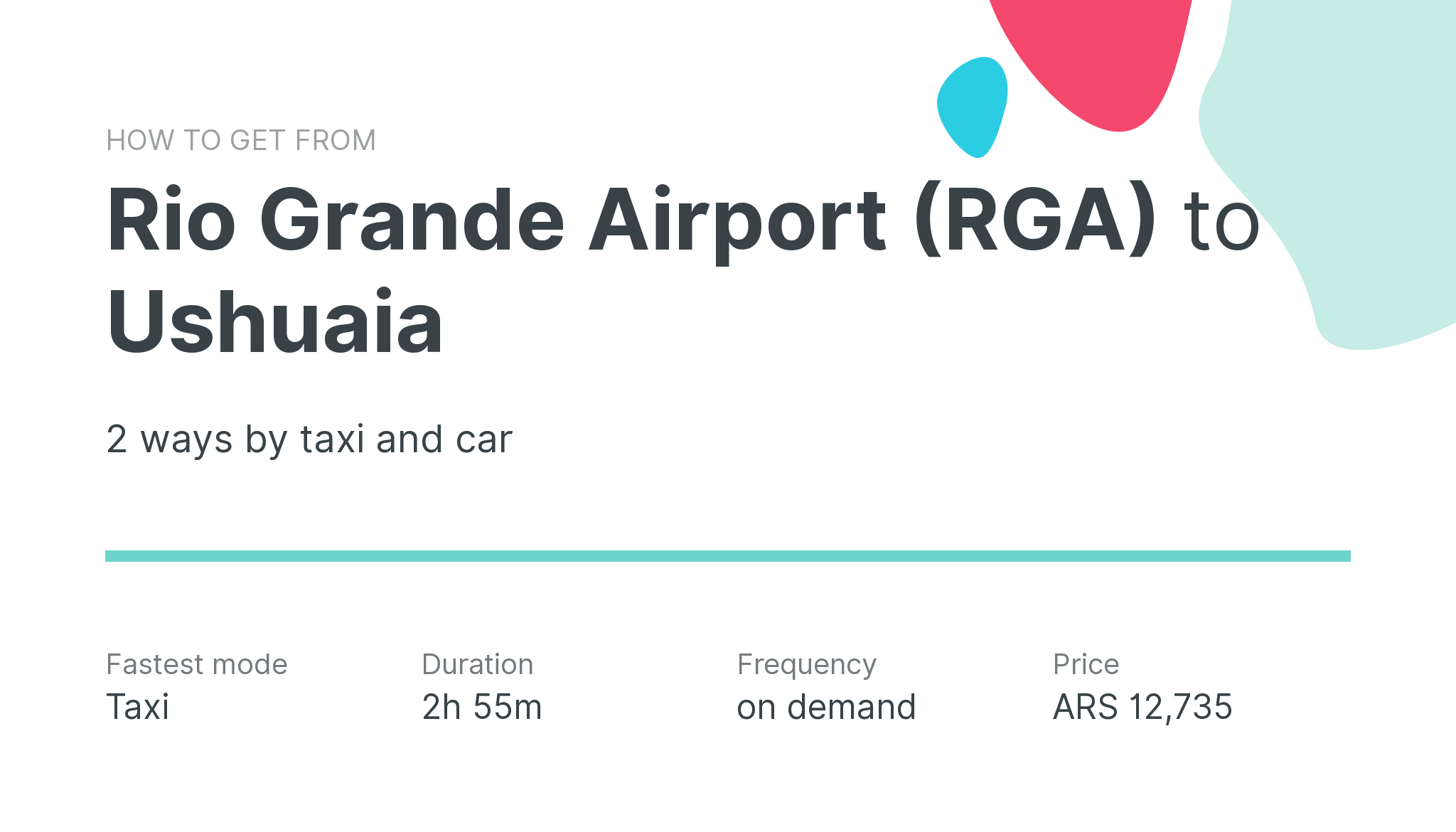 How do I get from Rio Grande Airport (RGA) to Ushuaia