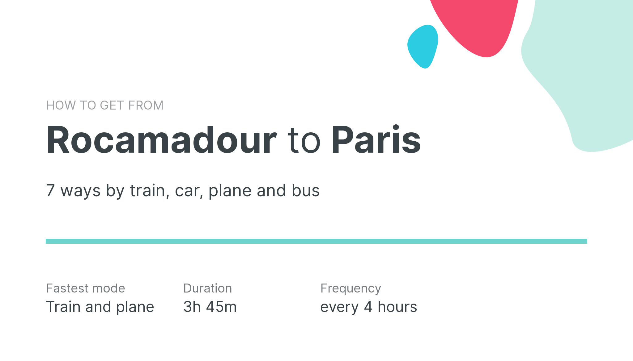 How do I get from Rocamadour to Paris