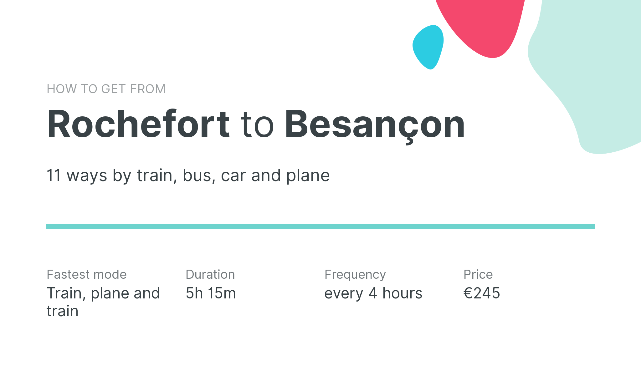 How do I get from Rochefort to Besançon