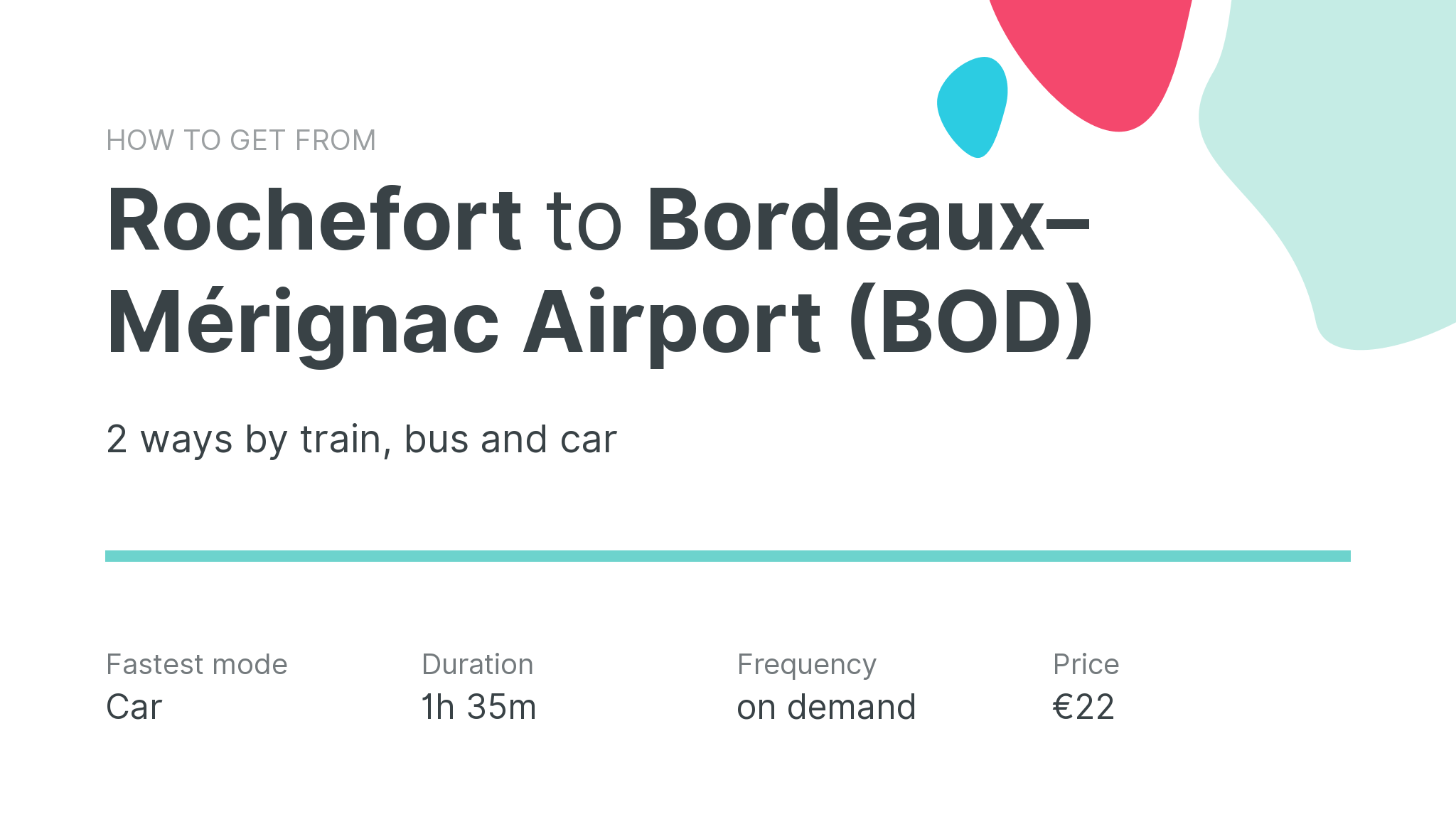 How do I get from Rochefort to Bordeaux–Mérignac Airport (BOD)