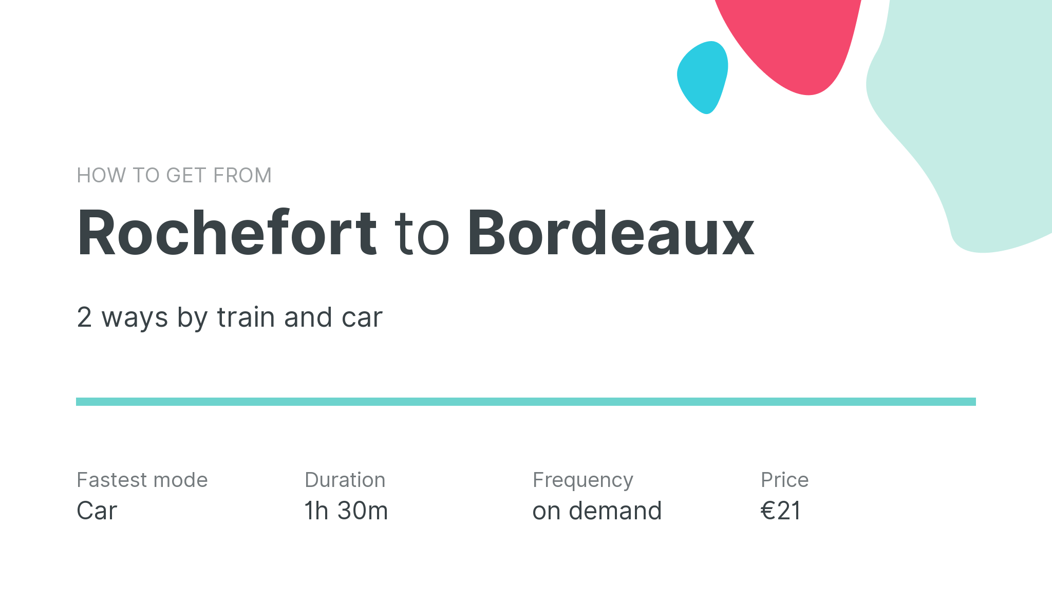How do I get from Rochefort to Bordeaux