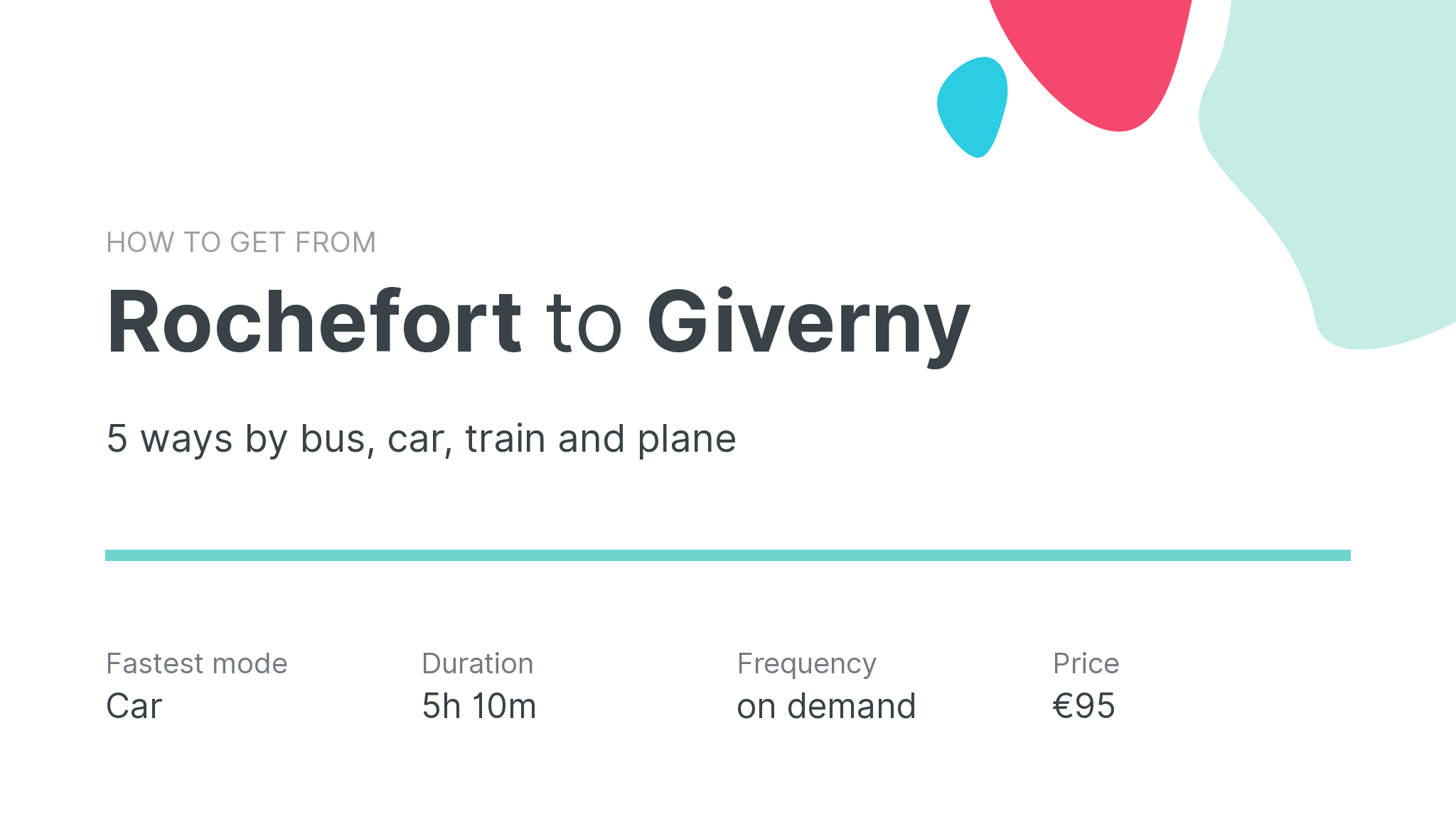 How do I get from Rochefort to Giverny