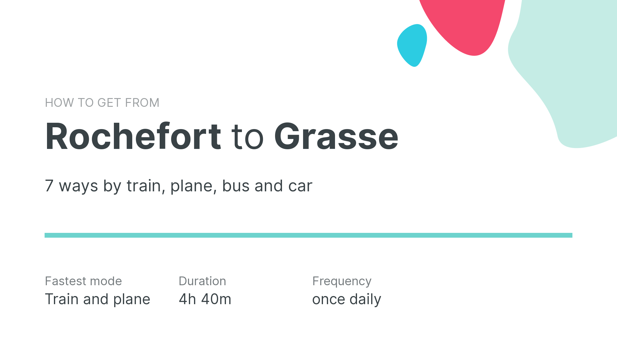 How do I get from Rochefort to Grasse