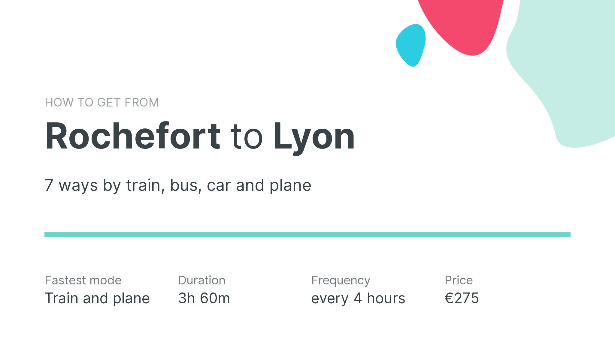 How do I get from Rochefort to Lyon