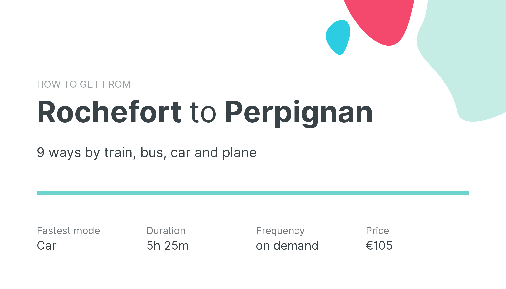 How do I get from Rochefort to Perpignan