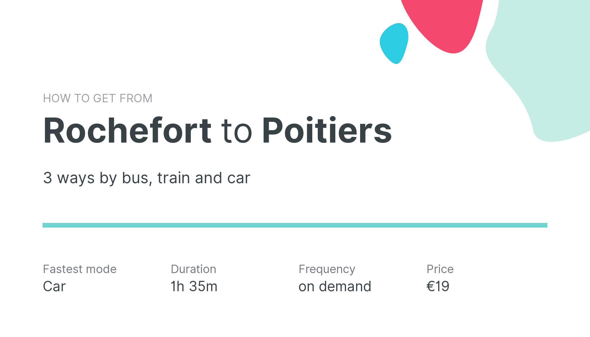 How do I get from Rochefort to Poitiers