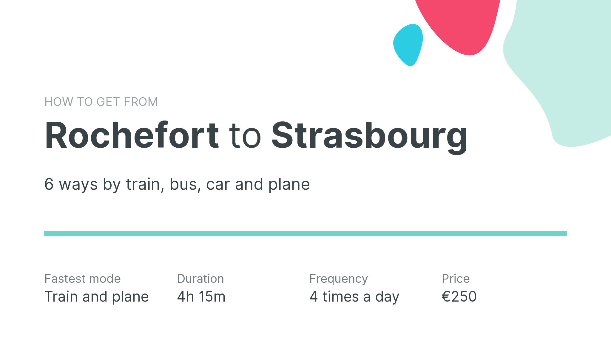 How do I get from Rochefort to Strasbourg