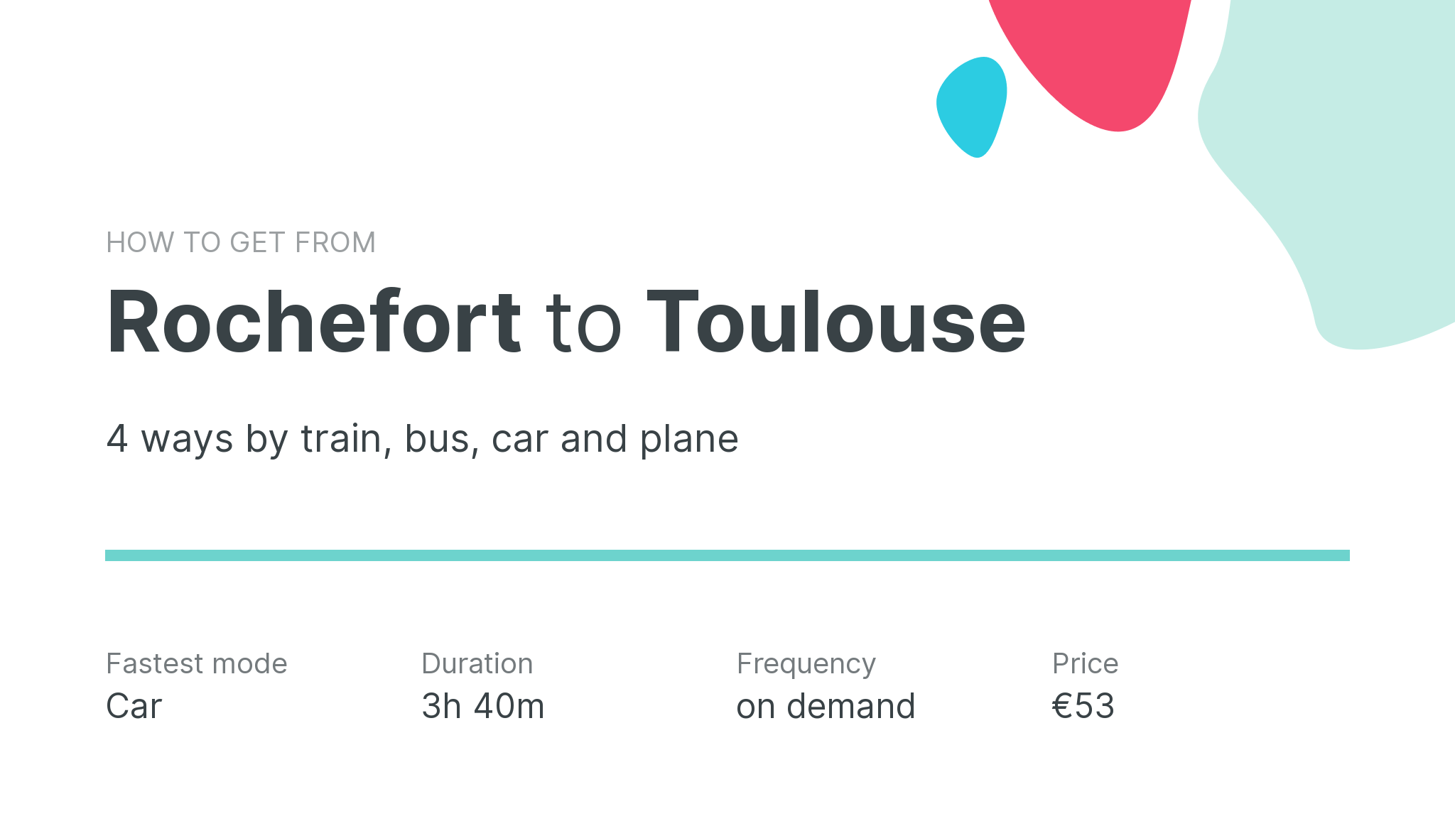 How do I get from Rochefort to Toulouse