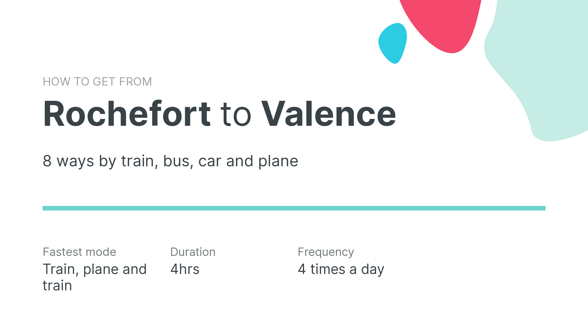 How do I get from Rochefort to Valence