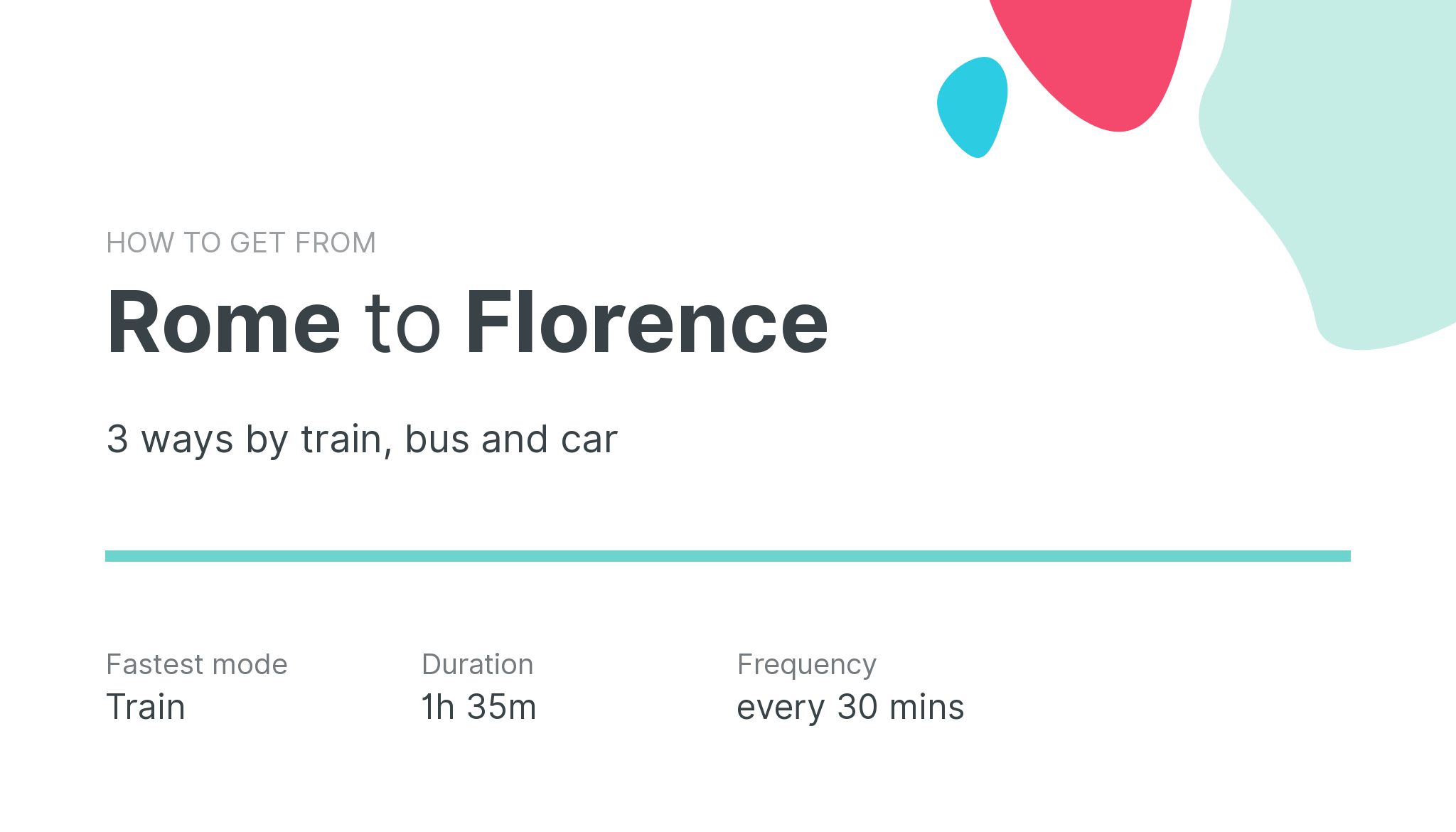 How do I get from Rome to Florence