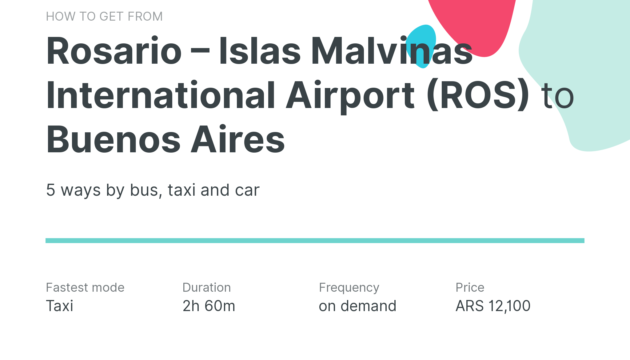 How do I get from Rosario – Islas Malvinas International Airport (ROS) to Buenos Aires