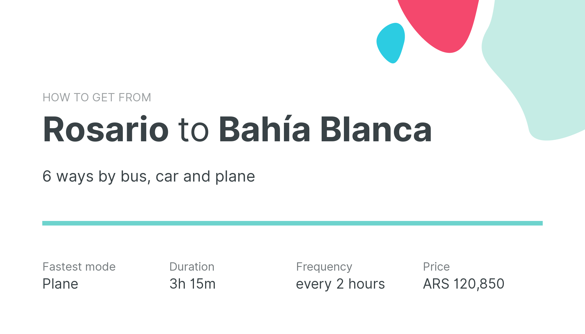 How do I get from Rosario to Bahía Blanca