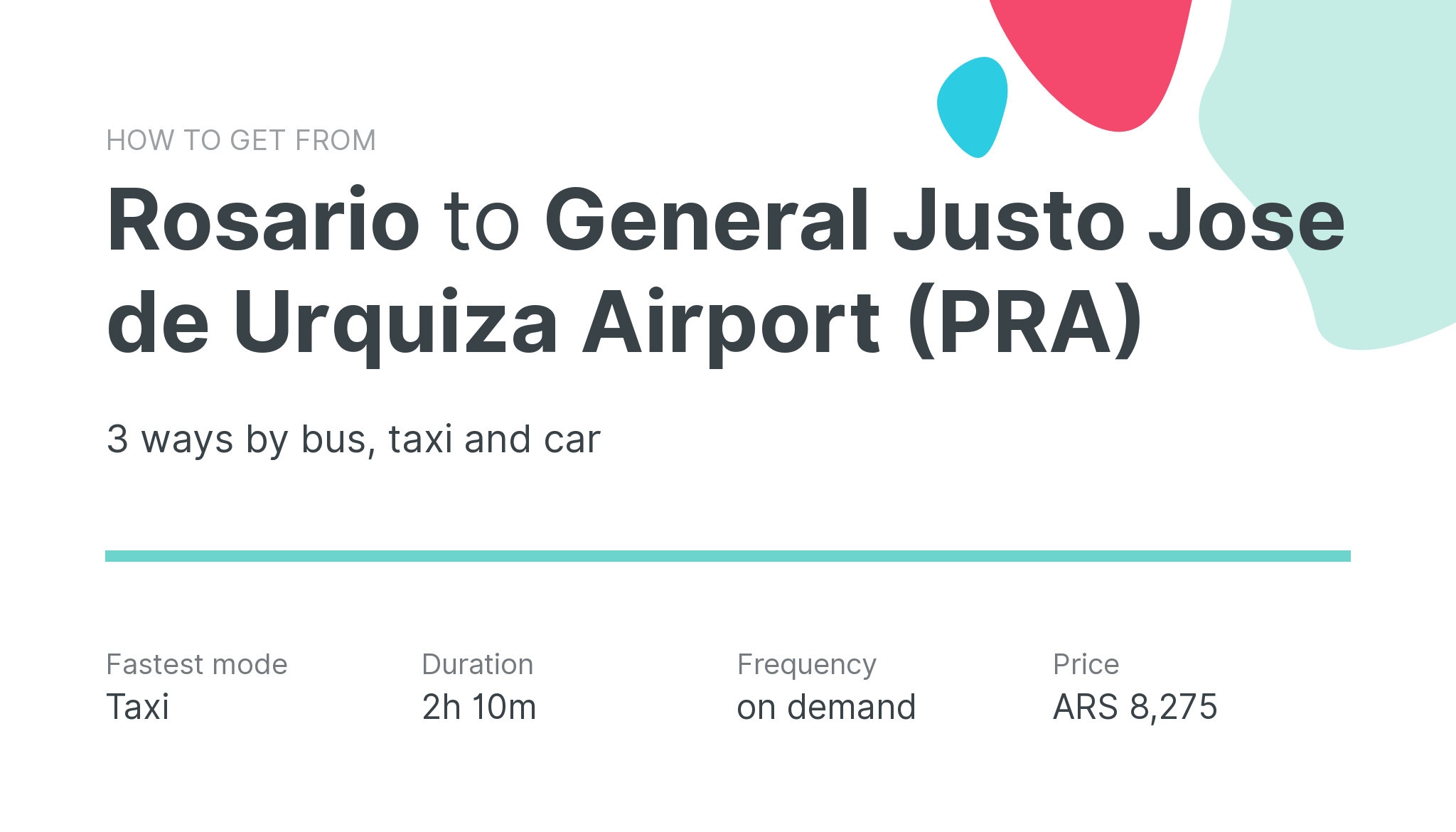 How do I get from Rosario to General Justo Jose de Urquiza Airport (PRA)