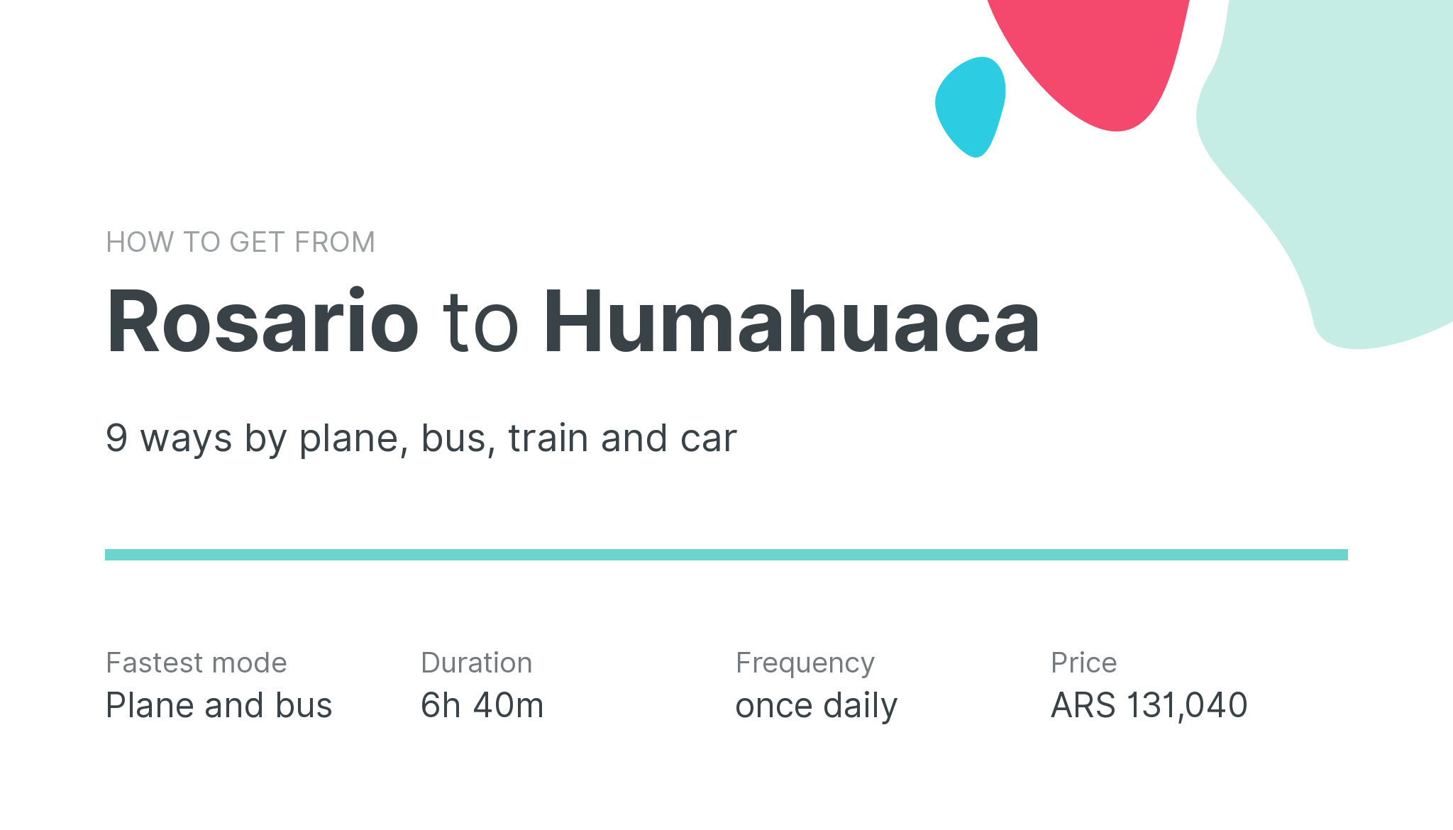 How do I get from Rosario to Humahuaca