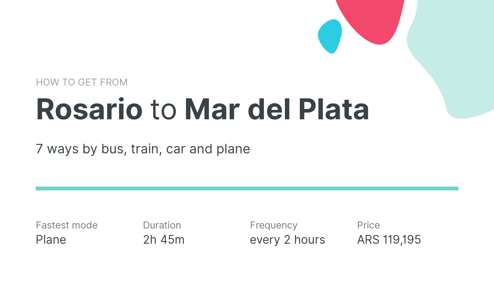 How do I get from Rosario to Mar del Plata