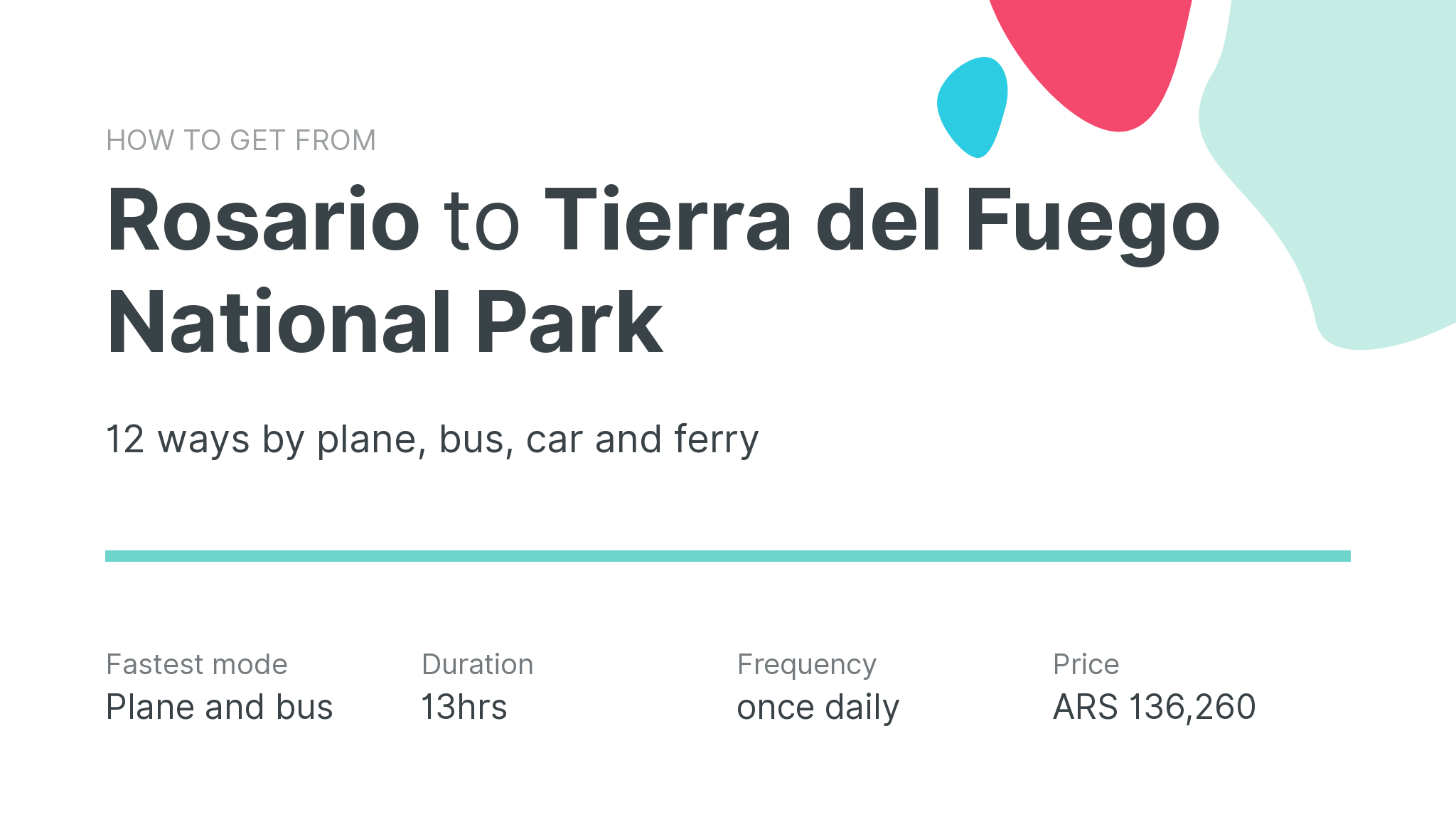 How do I get from Rosario to Tierra del Fuego National Park