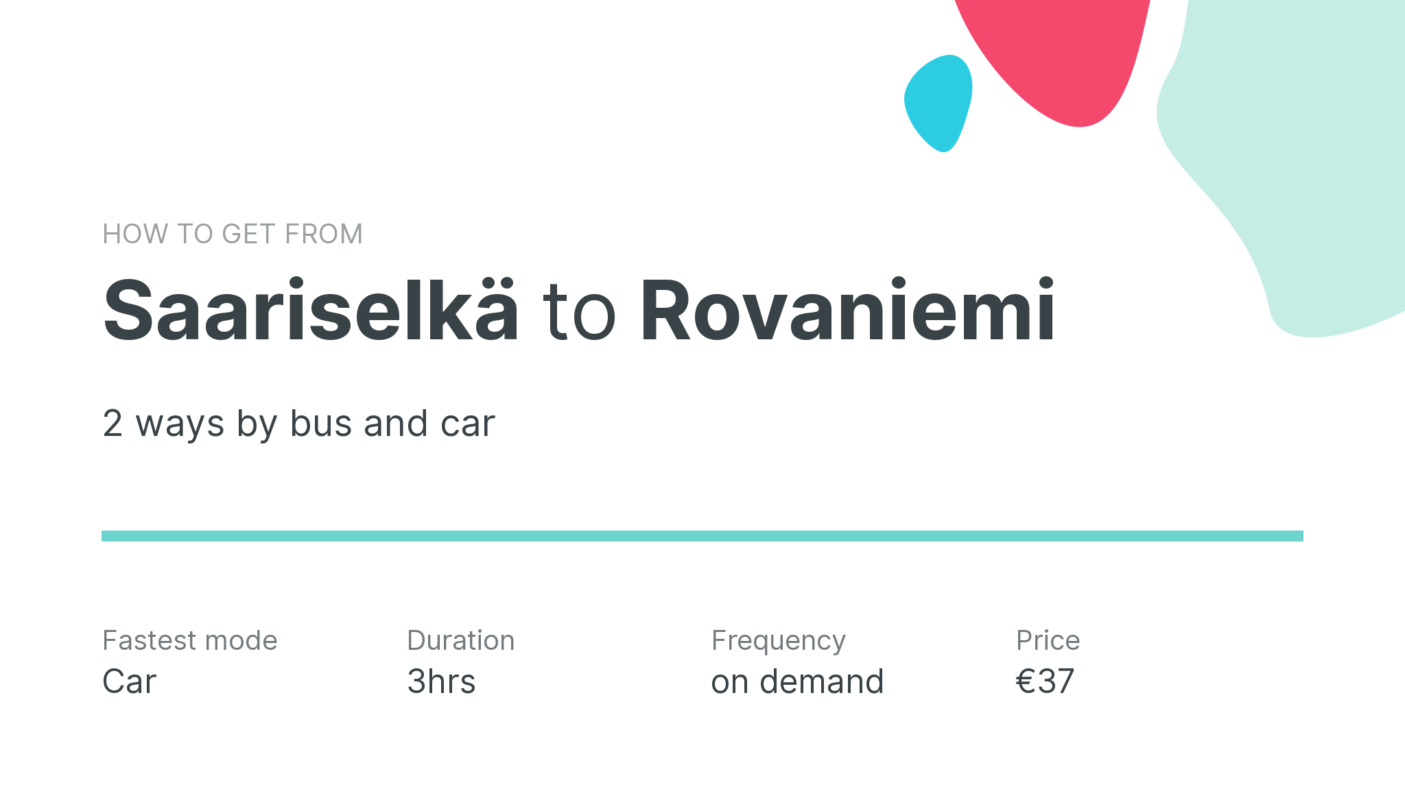 How do I get from Saariselkä to Rovaniemi