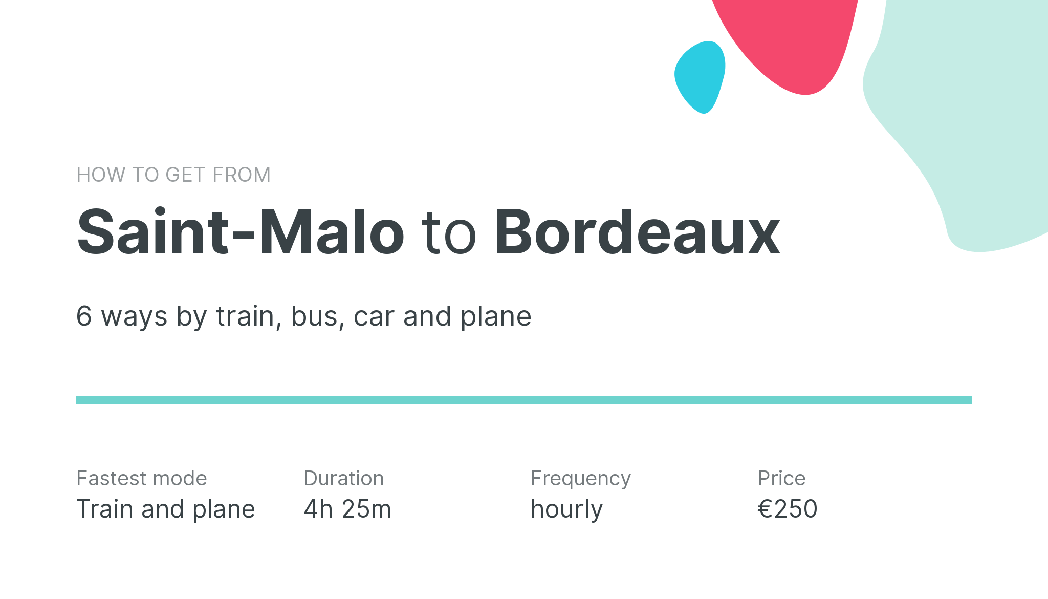 How do I get from Saint-Malo to Bordeaux