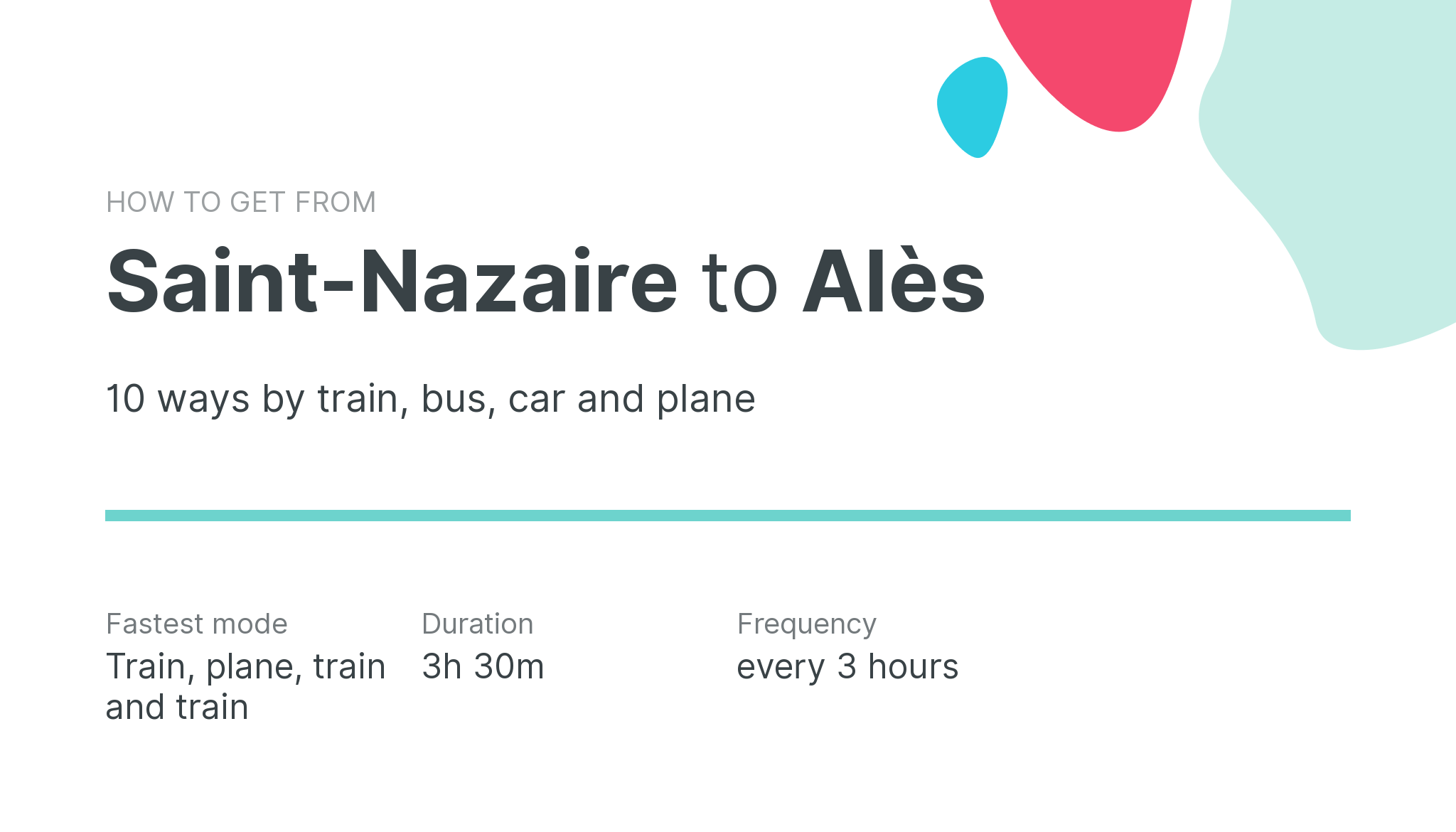 How do I get from Saint-Nazaire to Alès