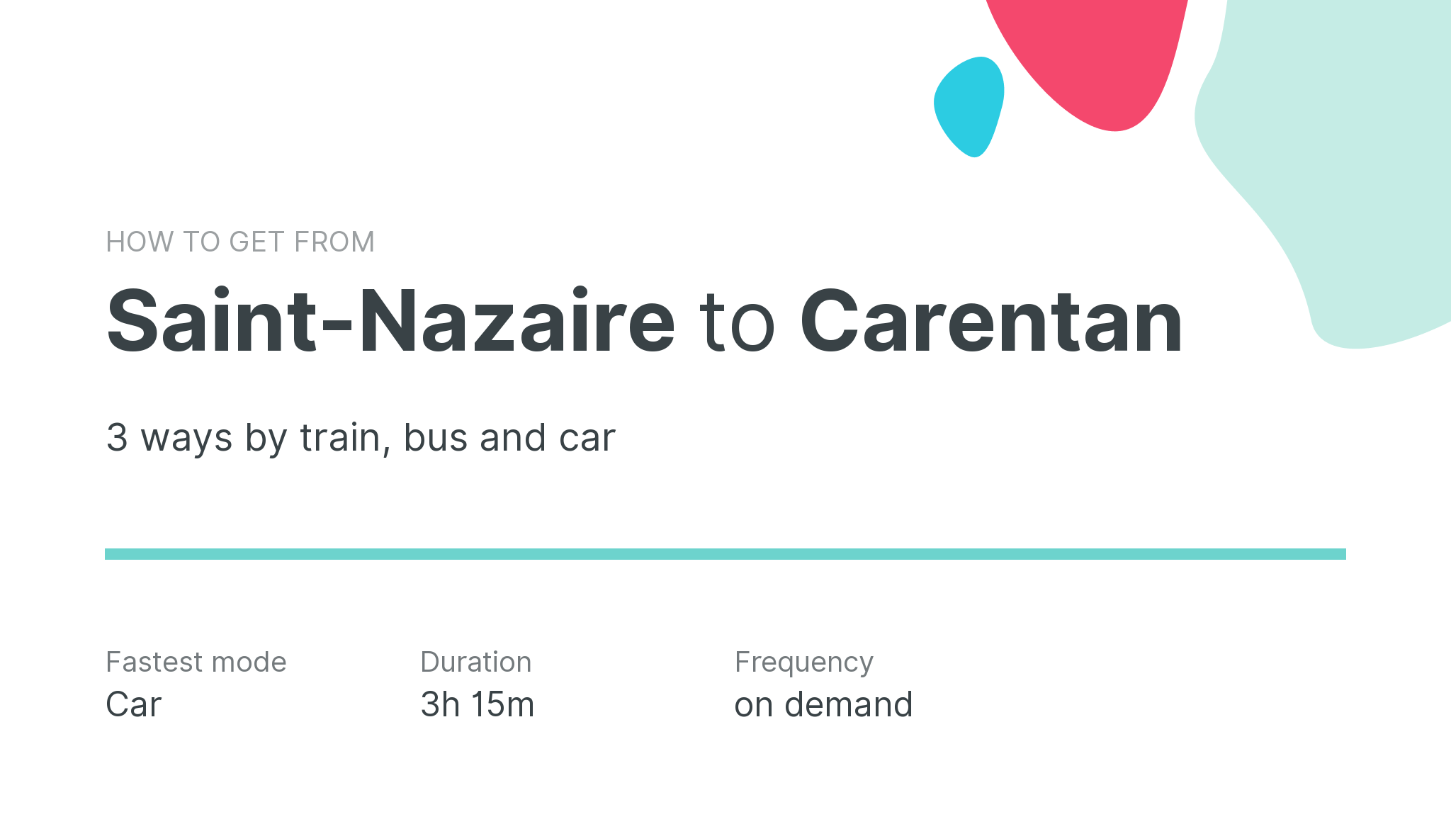 How do I get from Saint-Nazaire to Carentan