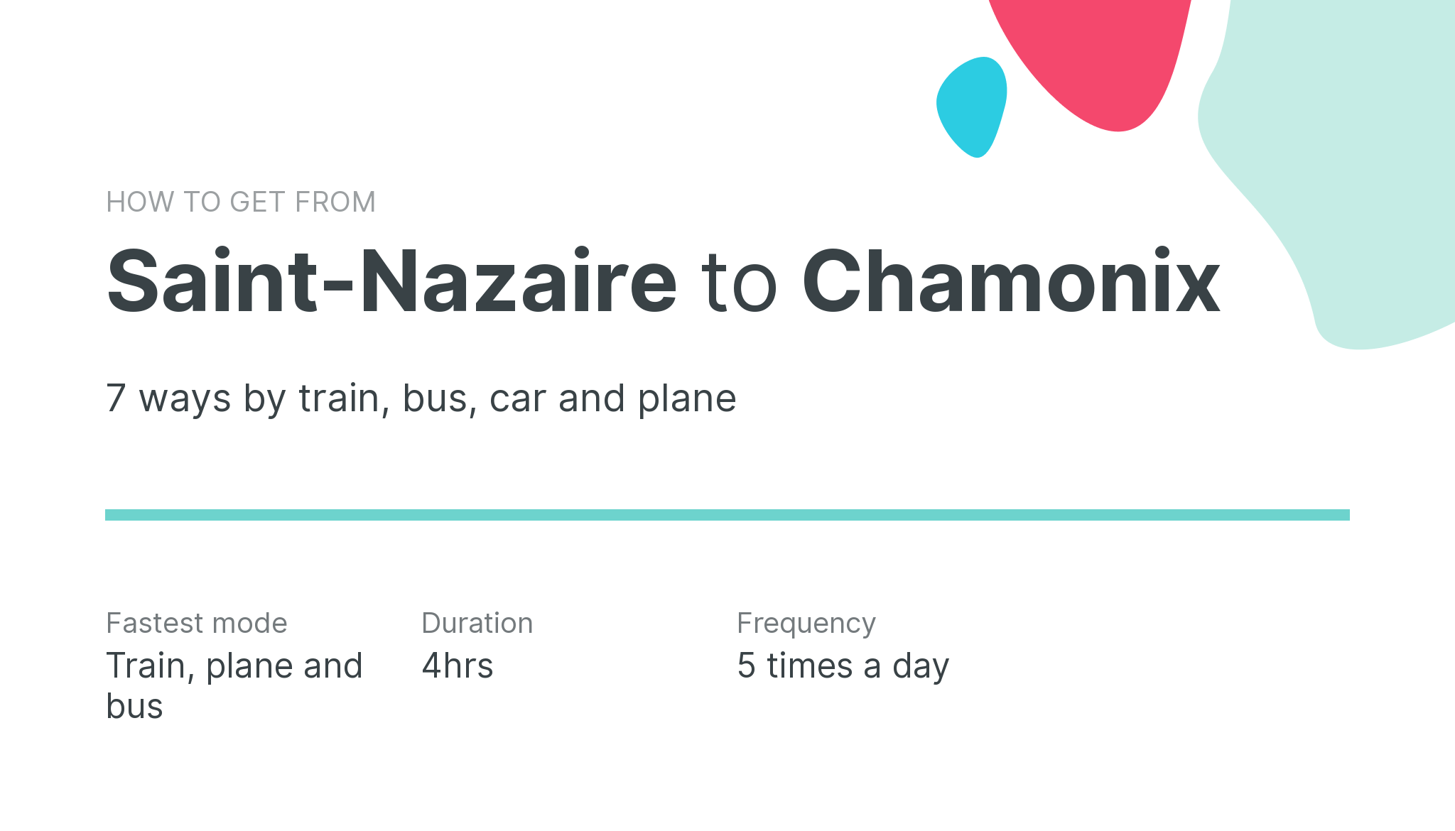 How do I get from Saint-Nazaire to Chamonix