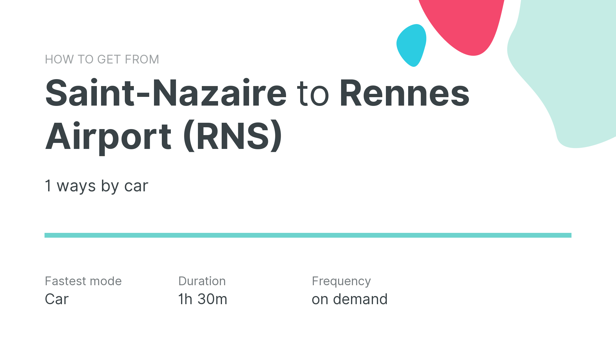 How do I get from Saint-Nazaire to Rennes Airport (RNS)