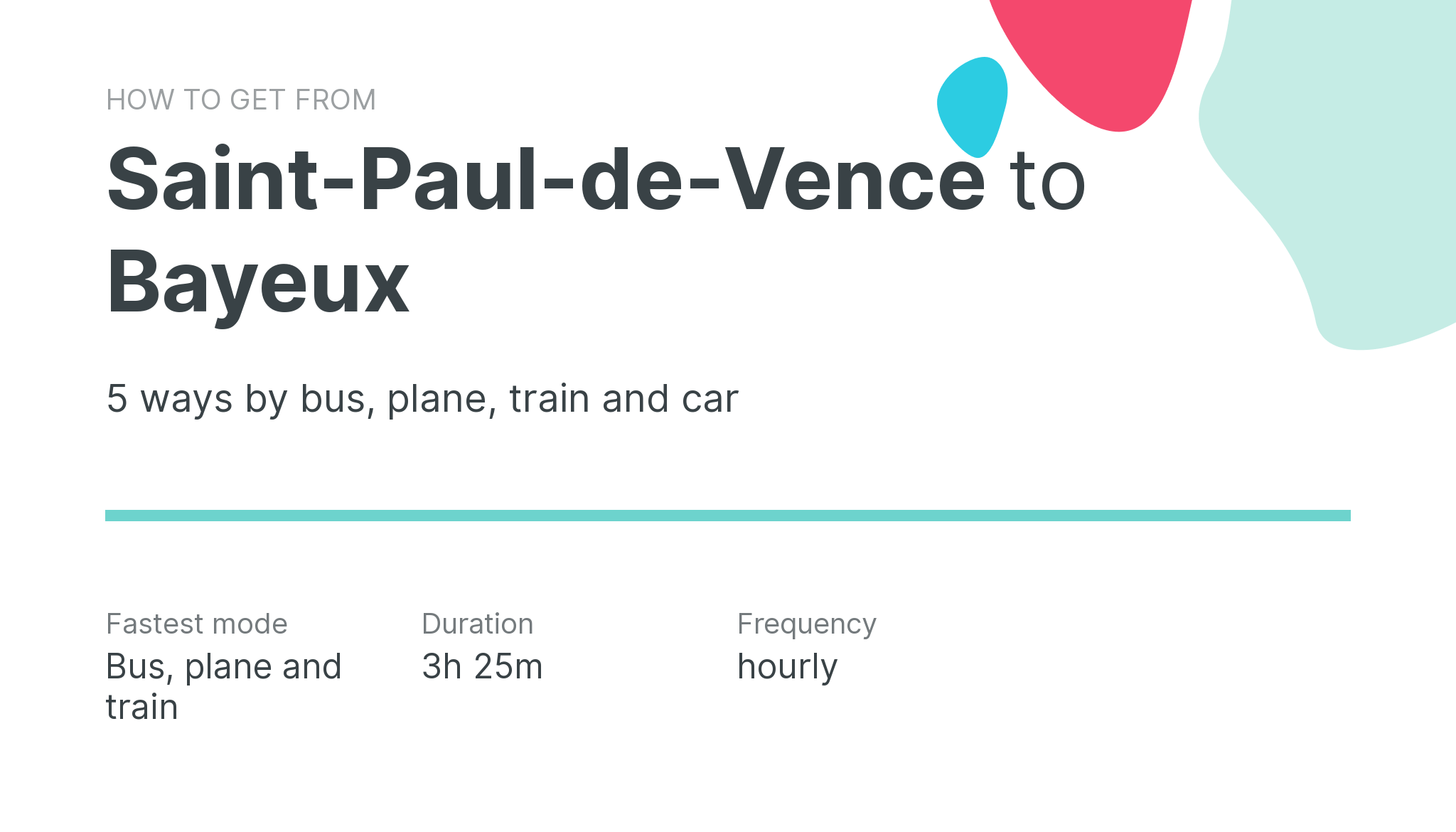 How do I get from Saint-Paul-de-Vence to Bayeux