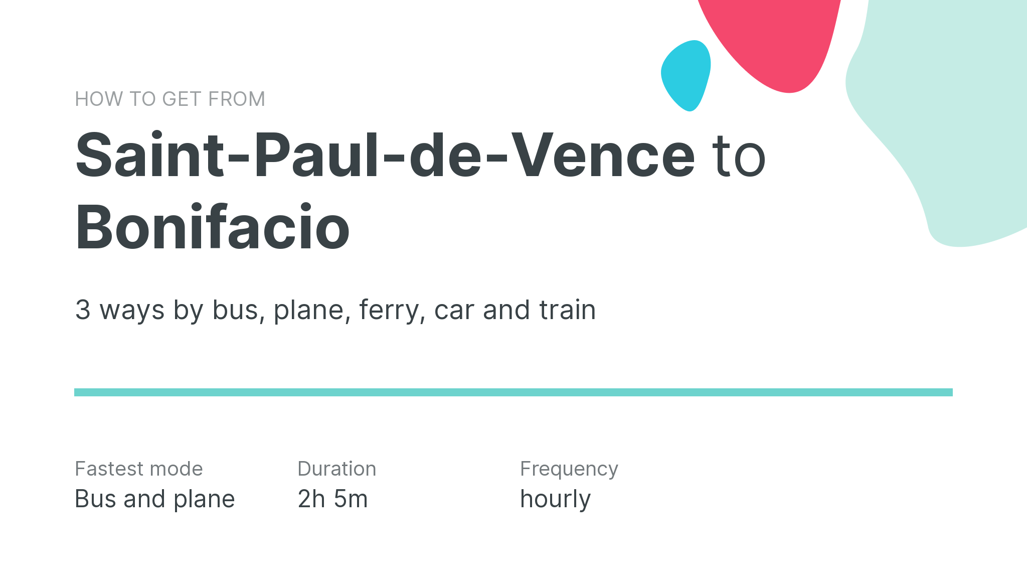 How do I get from Saint-Paul-de-Vence to Bonifacio
