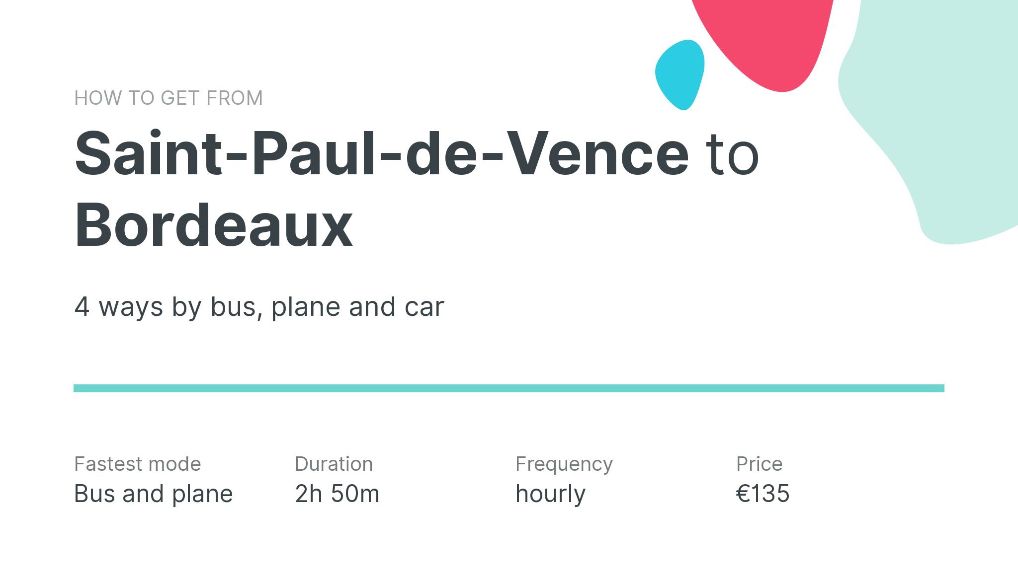 How do I get from Saint-Paul-de-Vence to Bordeaux