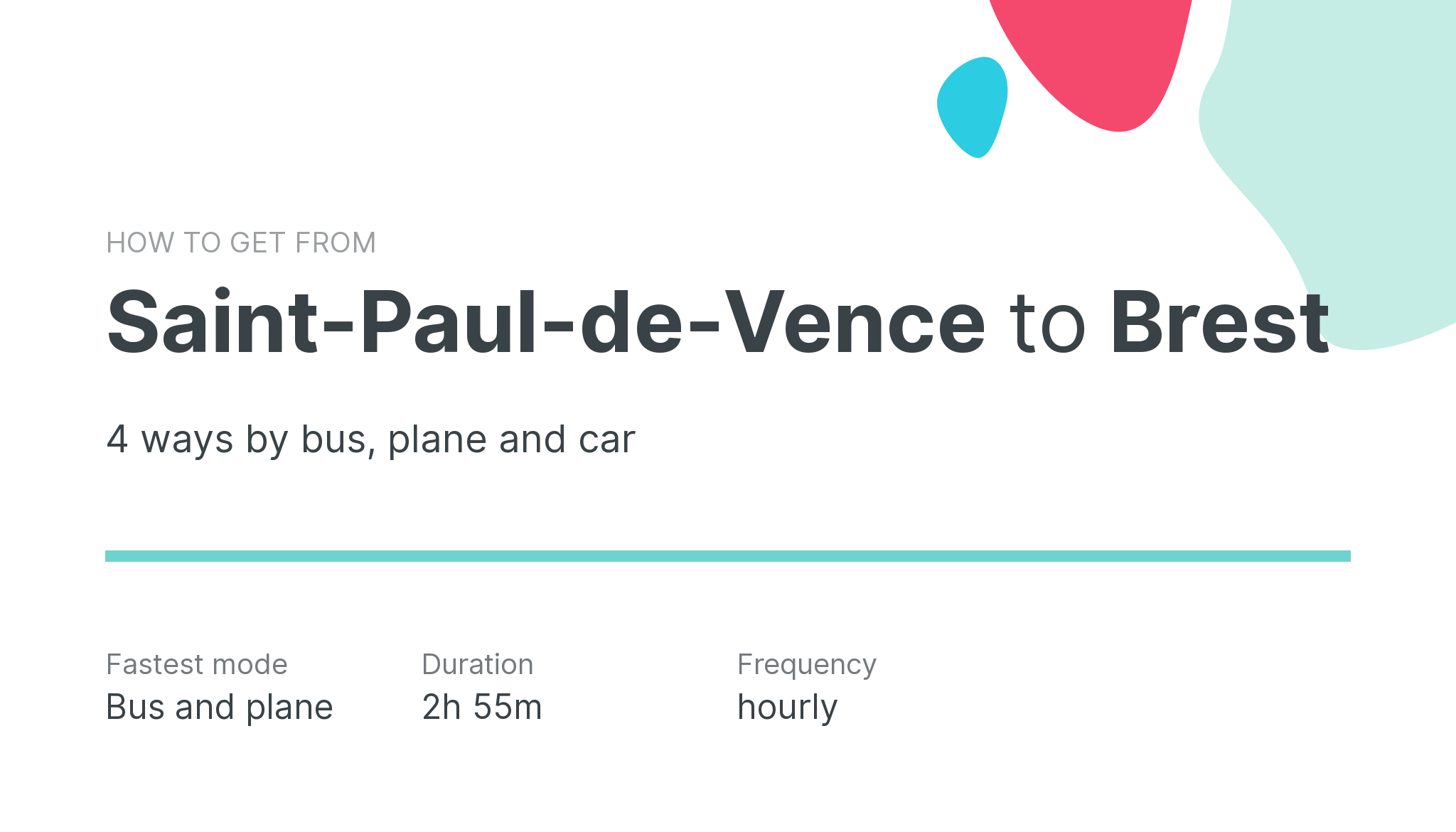 How do I get from Saint-Paul-de-Vence to Brest
