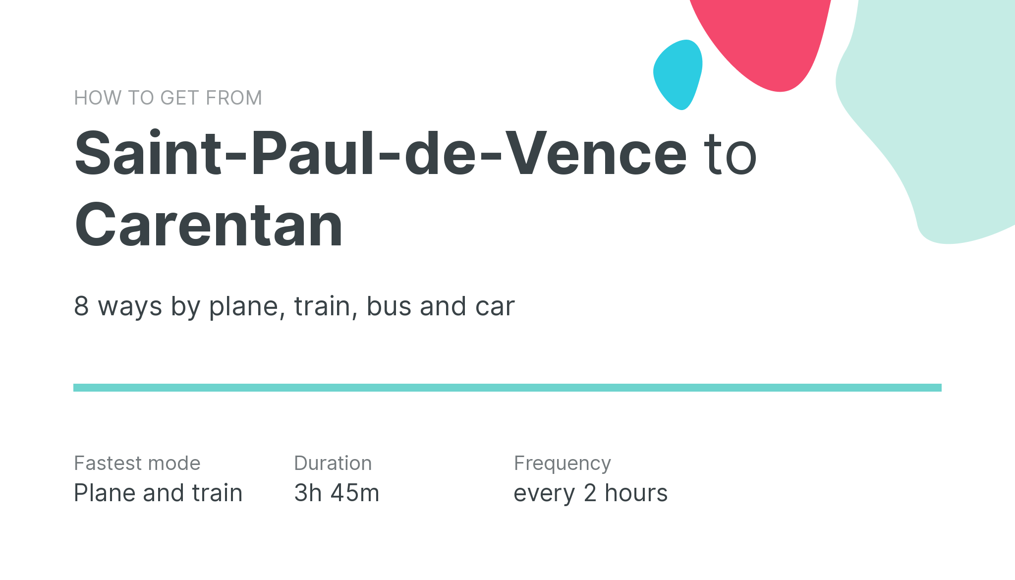 How do I get from Saint-Paul-de-Vence to Carentan